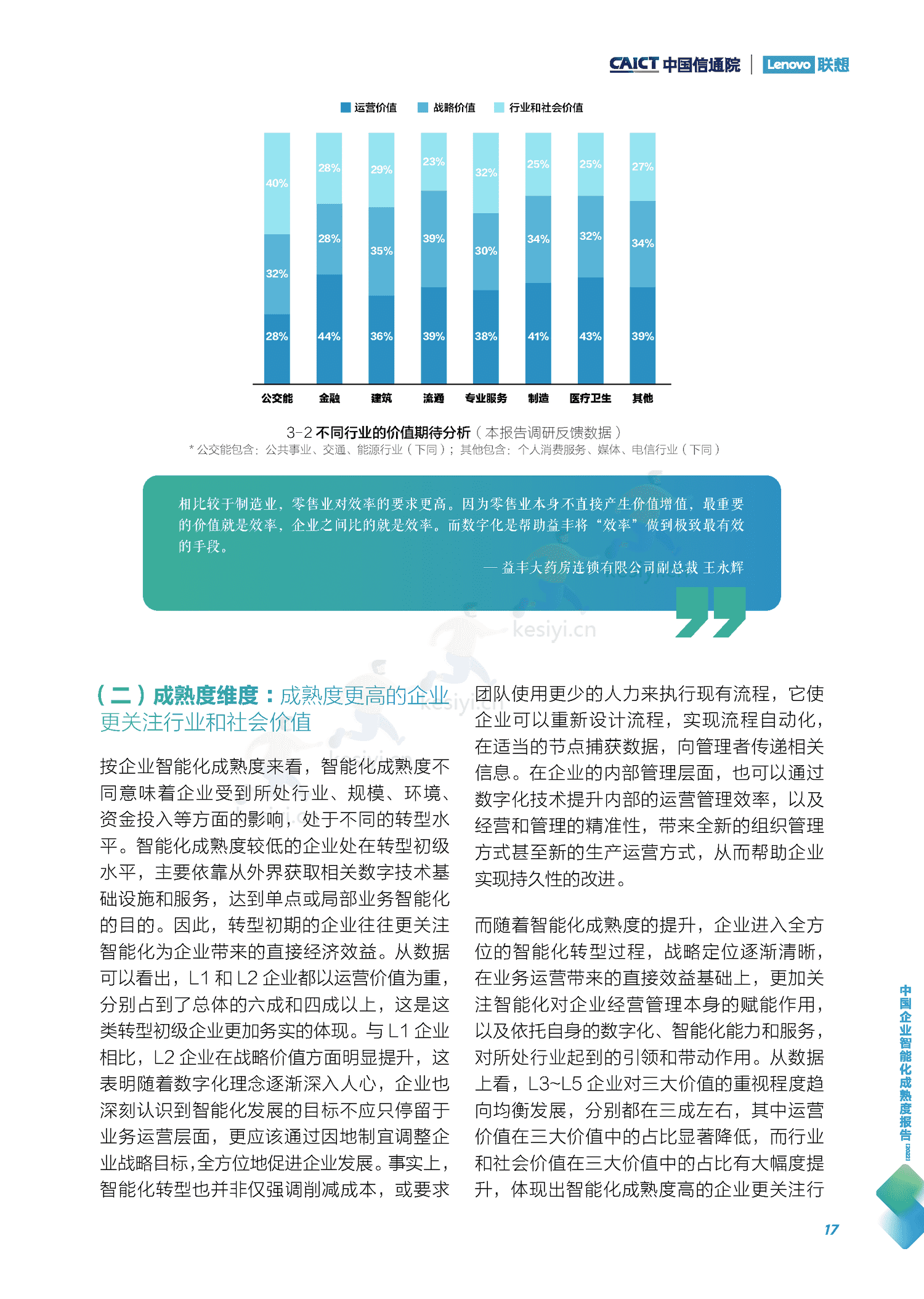 中国信通院&联想:中国企业智能化成熟度报告(2022) 中国信通院&联想:中国企业智能化成熟度报告(2022)