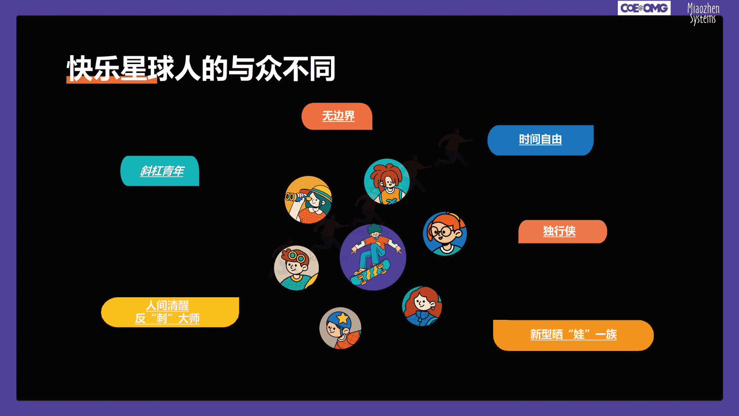成年95后消费趋势研究-快乐星球人&氪金新趋势 成年95后消费趋势研究-快乐星球人&氪金新趋势