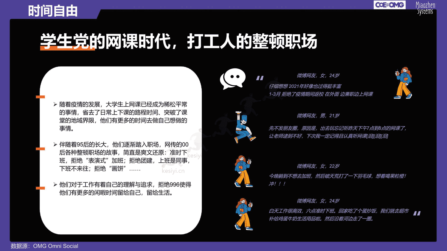 成年95后消费趋势研究-快乐星球人&氪金新趋势 成年95后消费趋势研究-快乐星球人&氪金新趋势