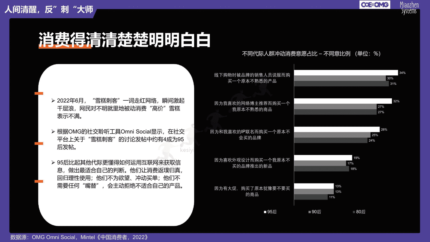 成年95后消费趋势研究-快乐星球人&氪金新趋势 成年95后消费趋势研究-快乐星球人&氪金新趋势