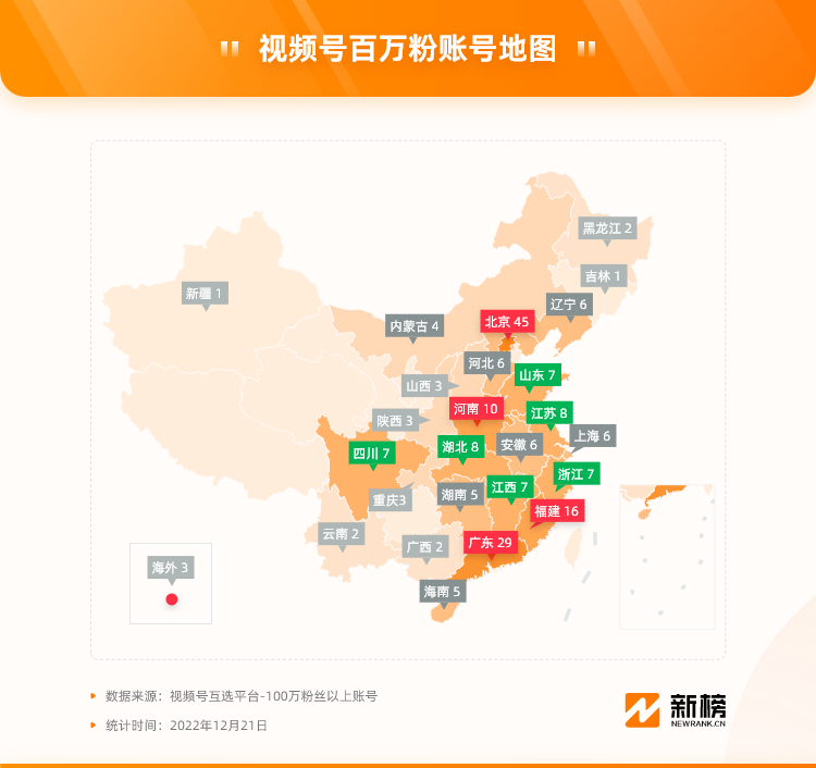 视频号2022复盘:演唱会破圈,百万粉创作者涌现,电商或迎来爆发(图2)