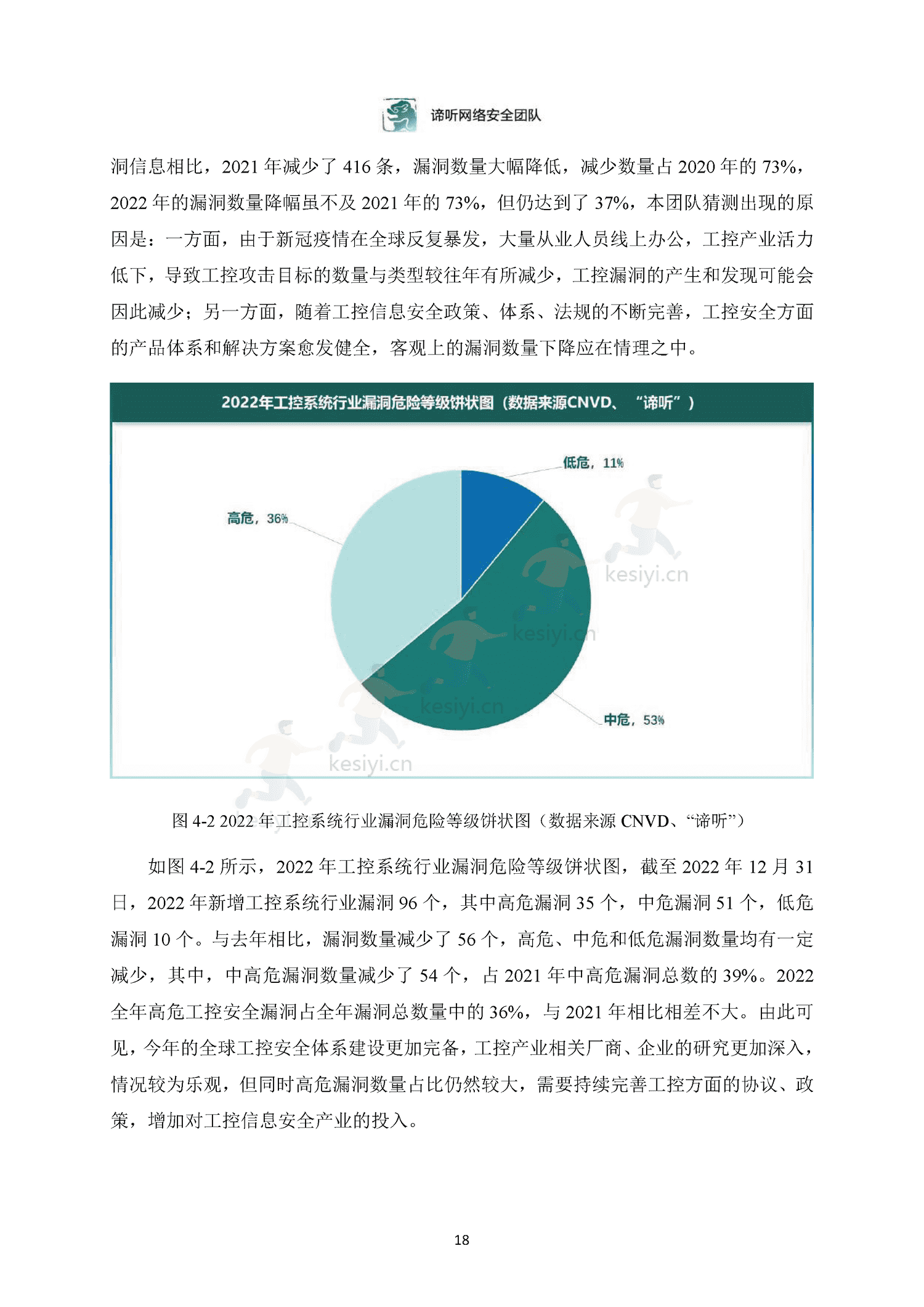 2022年工业控制网络安全态势白皮书-东北大学&谛听网络 2022年工业控制网络安全态势白皮书-东北大学&谛听网络