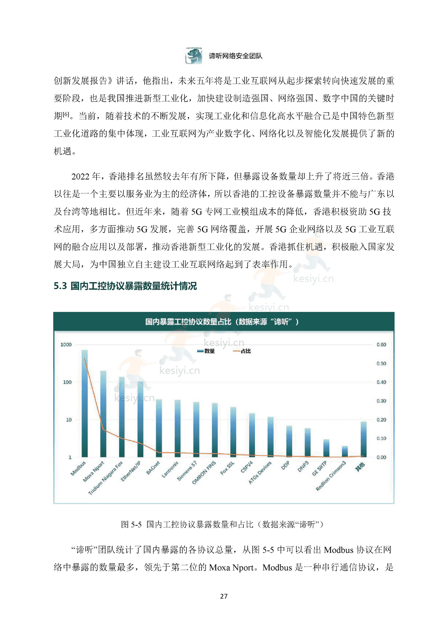 2022年工业控制网络安全态势白皮书-东北大学&谛听网络 2022年工业控制网络安全态势白皮书-东北大学&谛听网络