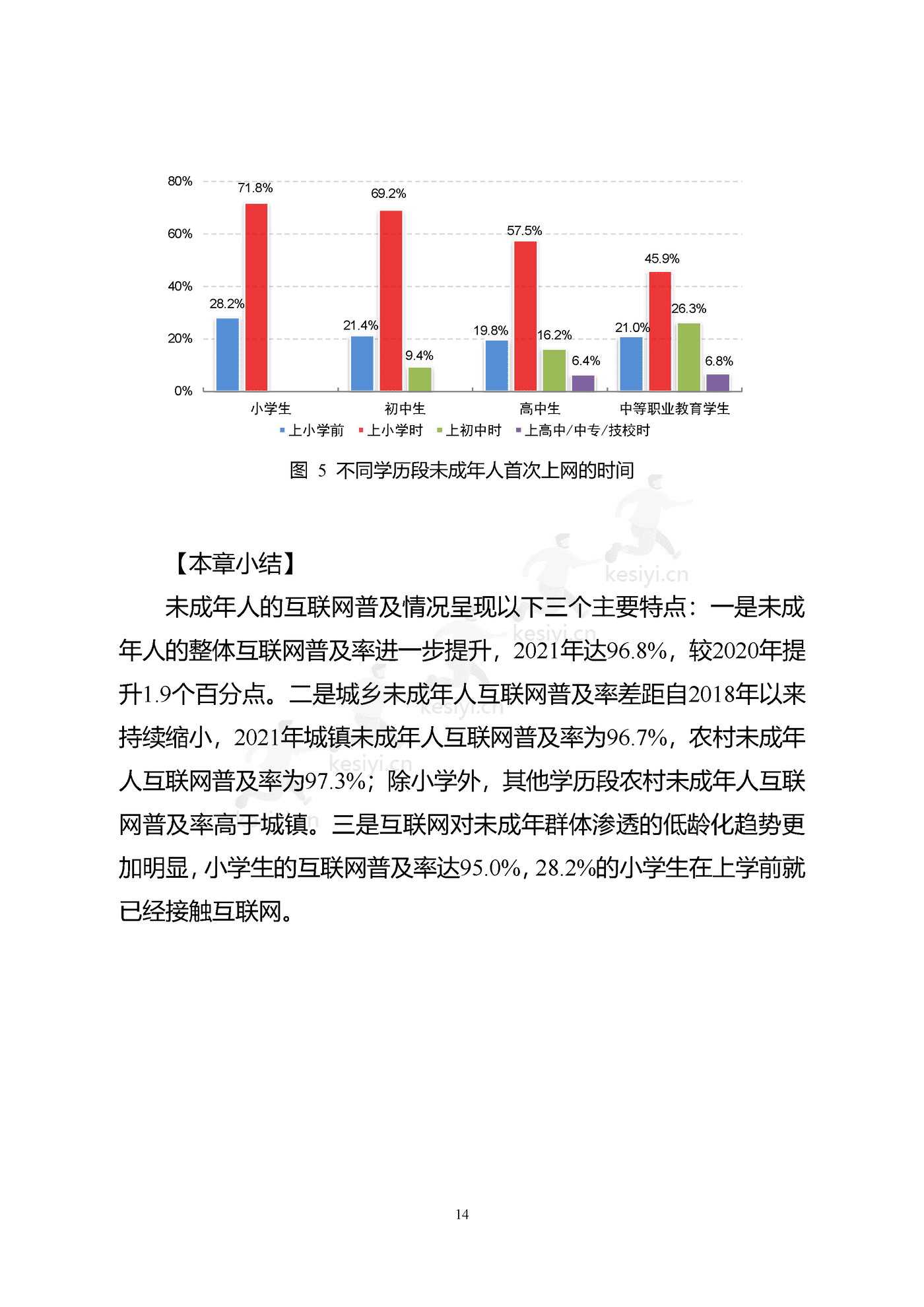 2021年全国未成年人互联网使用情况研究报告-中国互联网络信息中心 2021年全国未成年人互联网使用情况研究报告-中国互联网络信息中心