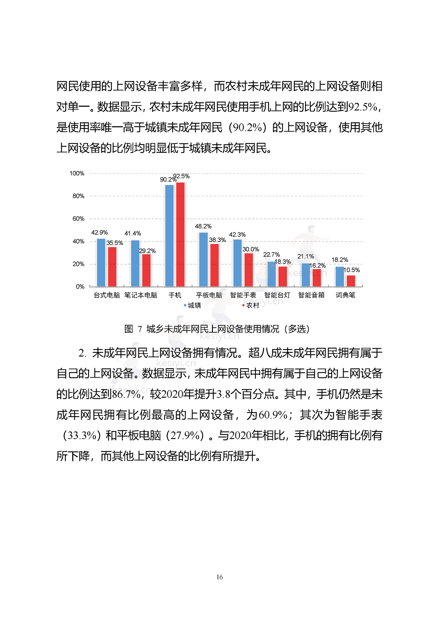 2021年全国未成年人互联网使用情况研究报告-中国互联网络信息中心 2021年全国未成年人互联网使用情况研究报告-中国互联网络信息中心