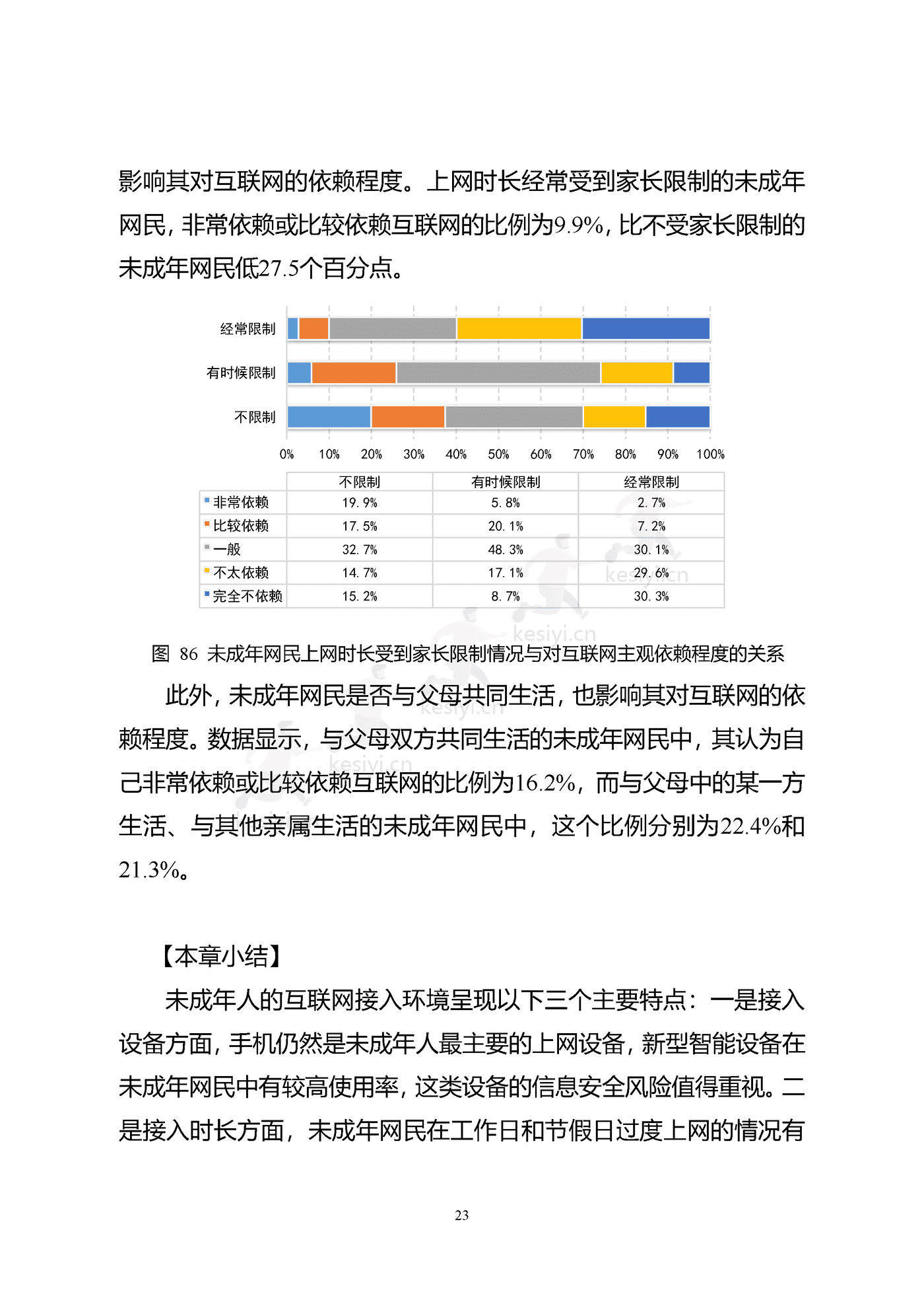 2021年全国未成年人互联网使用情况研究报告-中国互联网络信息中心 2021年全国未成年人互联网使用情况研究报告-中国互联网络信息中心