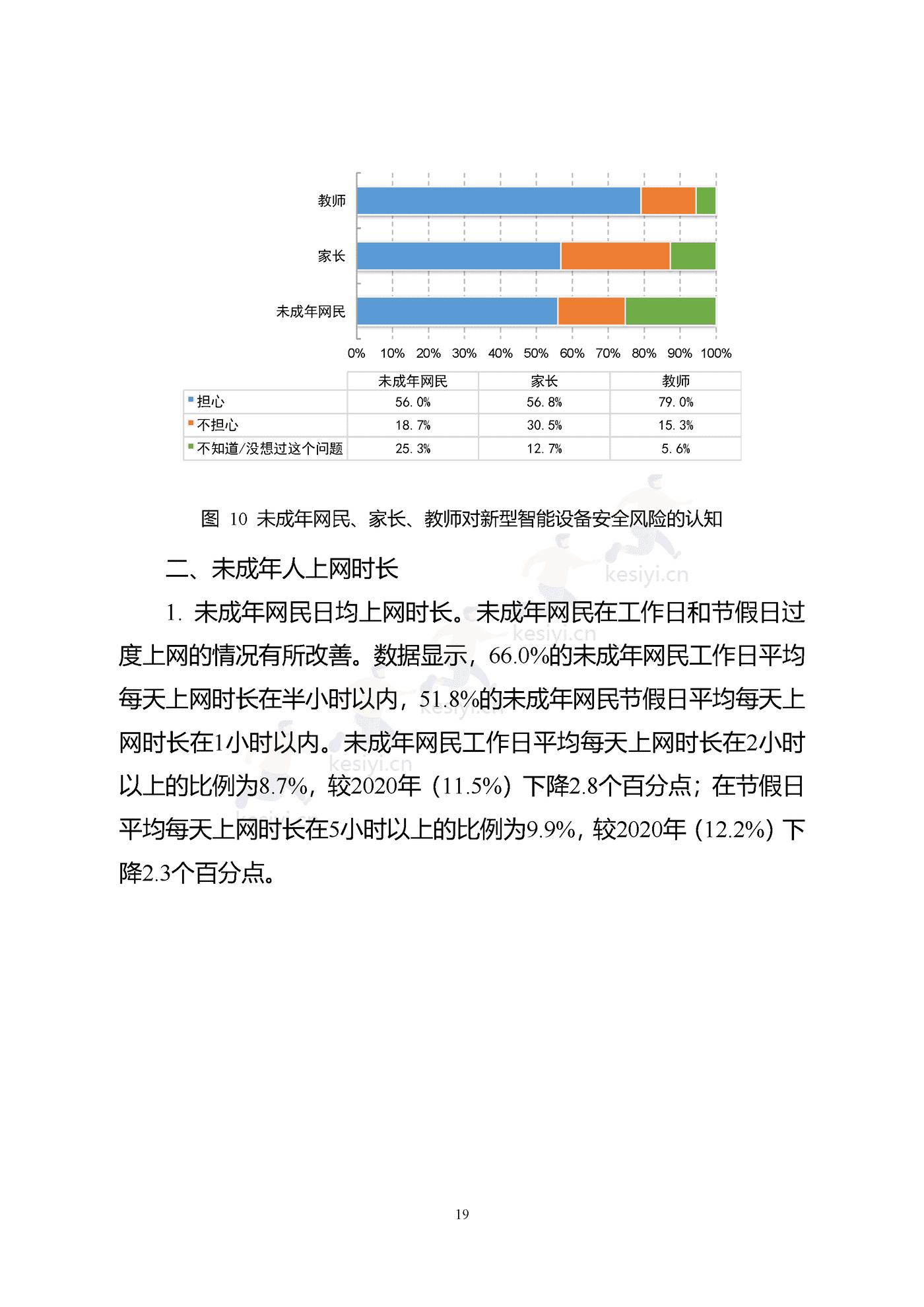 2021年全国未成年人互联网使用情况研究报告-中国互联网络信息中心 2021年全国未成年人互联网使用情况研究报告-中国互联网络信息中心