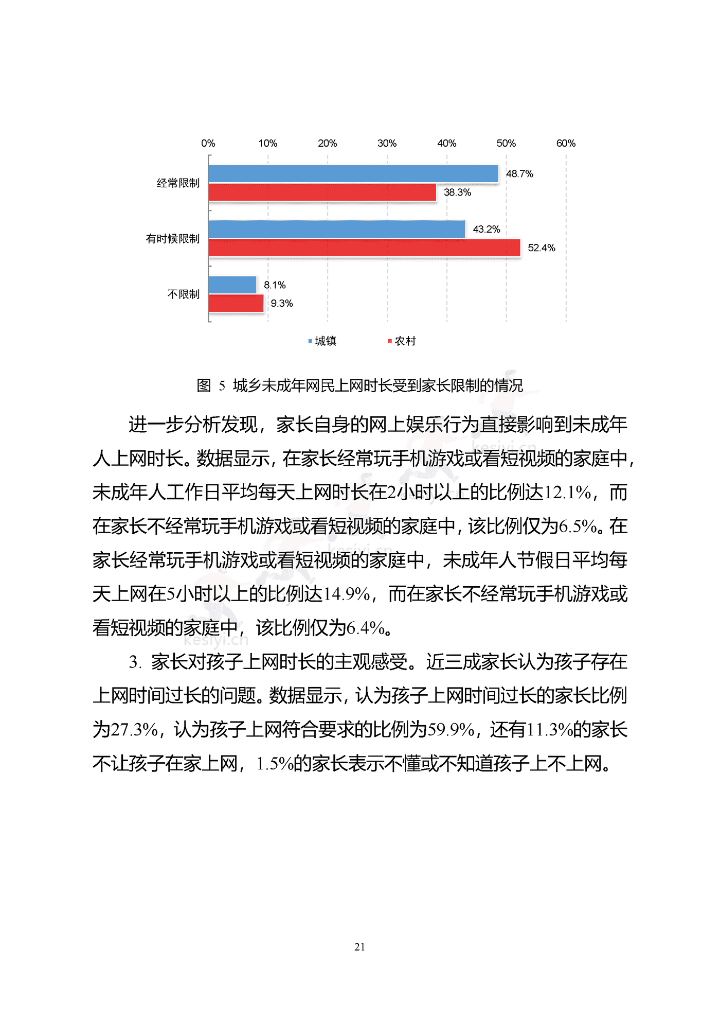 2021年全国未成年人互联网使用情况研究报告-中国互联网络信息中心 2021年全国未成年人互联网使用情况研究报告-中国互联网络信息中心