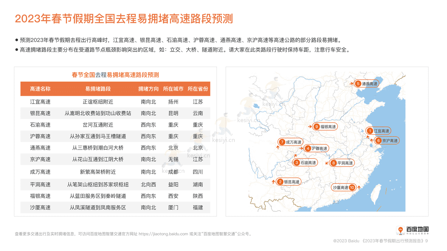 2023春节假期出行预测报告-百度地图 2023春节假期出行预测报告-百度地图