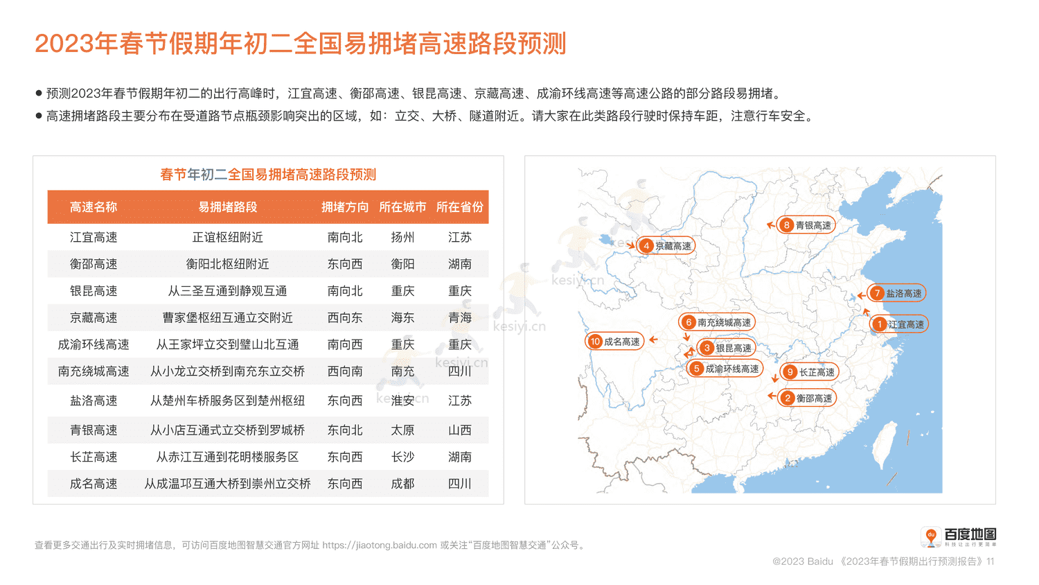2023春节假期出行预测报告-百度地图 2023春节假期出行预测报告-百度地图