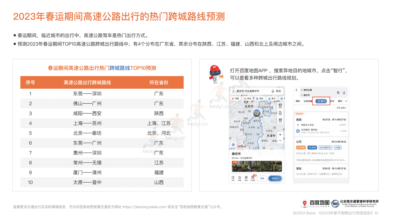 2023春节假期出行预测报告-百度地图 2023春节假期出行预测报告-百度地图