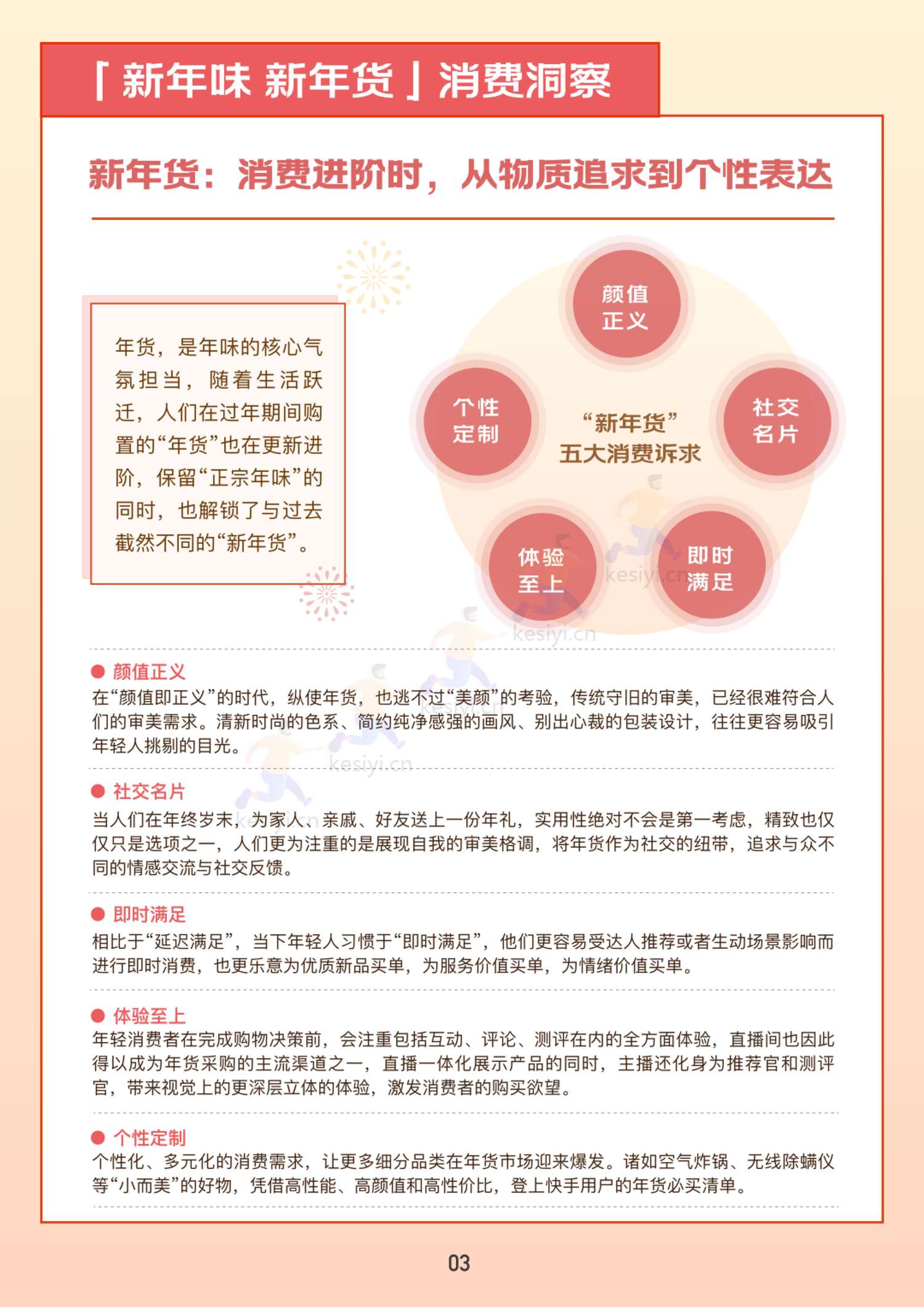 2023快手电商年货消费洞察报告-快手电商 2023快手电商年货消费洞察报告-快手电商