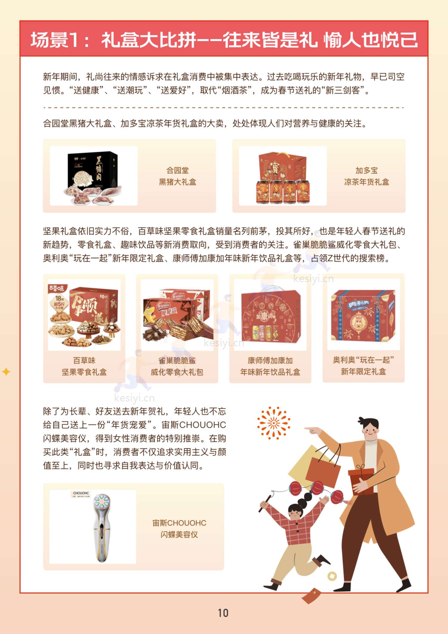 2023快手电商年货消费洞察报告-快手电商 2023快手电商年货消费洞察报告-快手电商