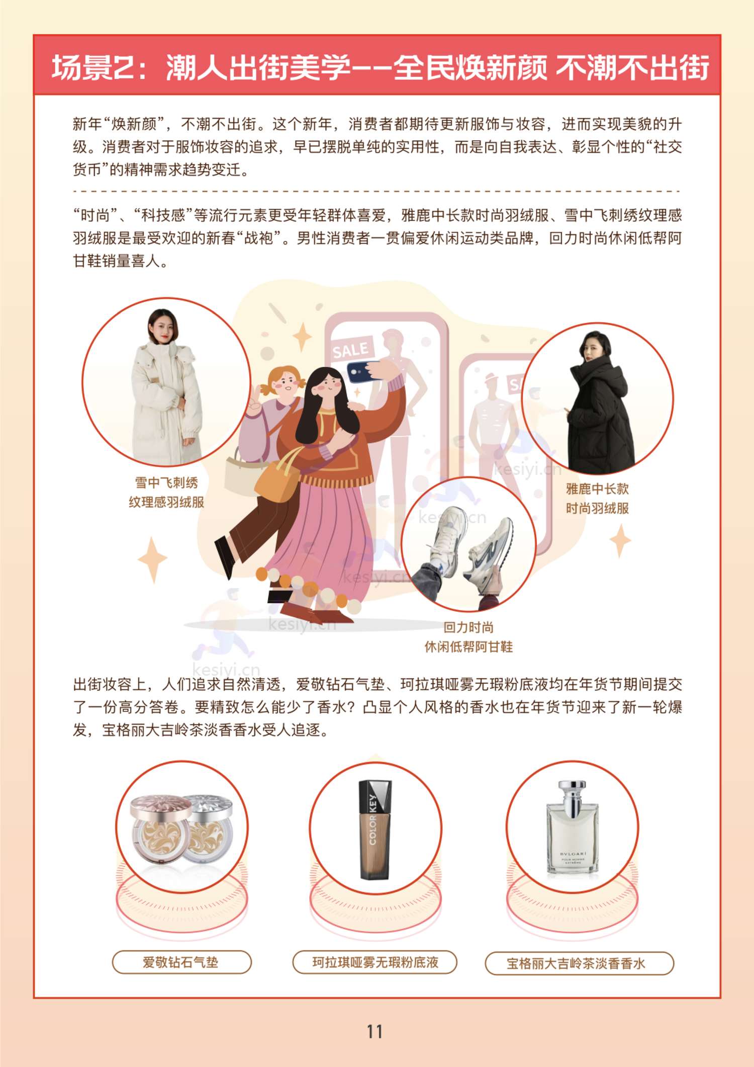 2023快手电商年货消费洞察报告-快手电商 2023快手电商年货消费洞察报告-快手电商