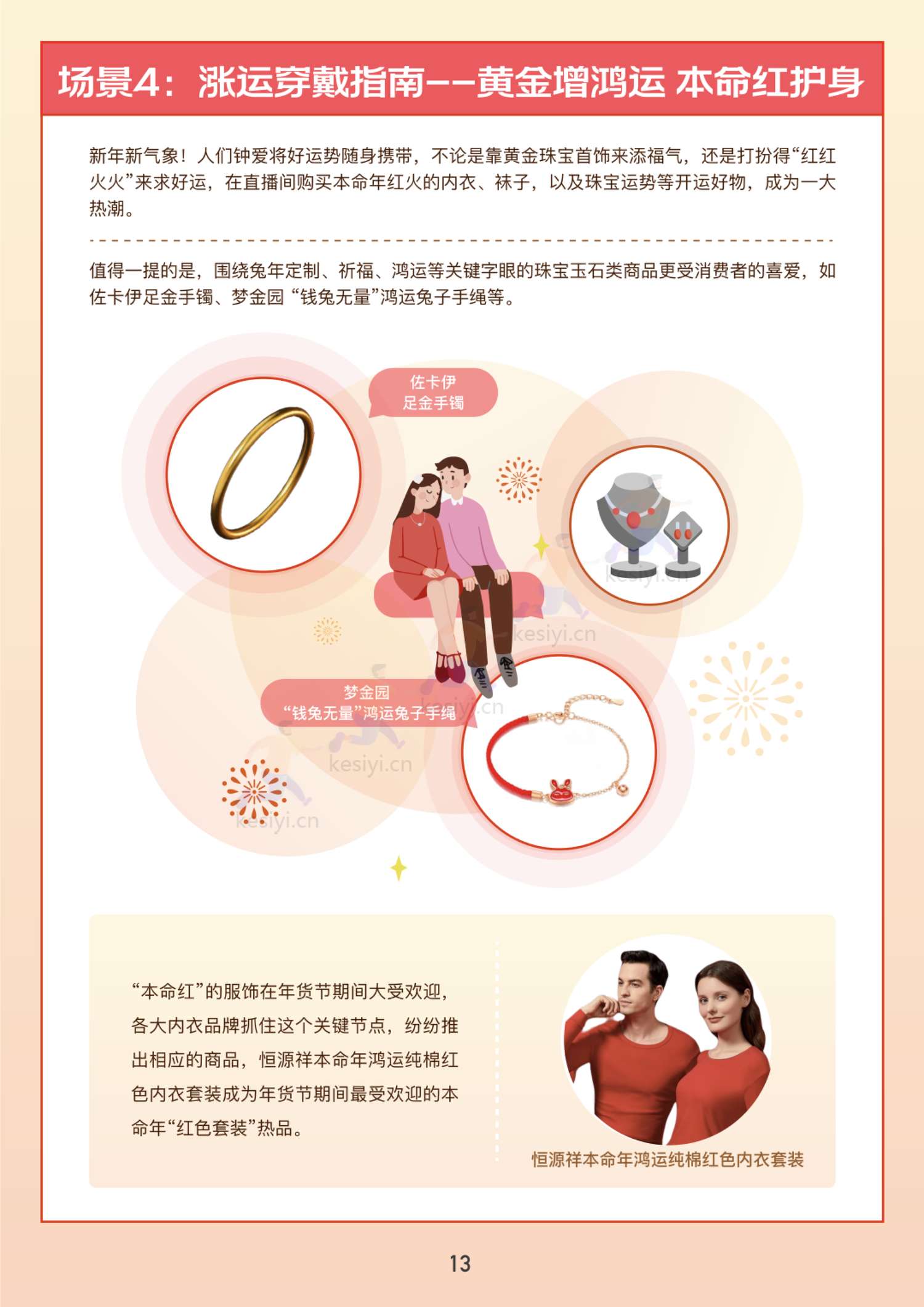 2023快手电商年货消费洞察报告-快手电商 2023快手电商年货消费洞察报告-快手电商