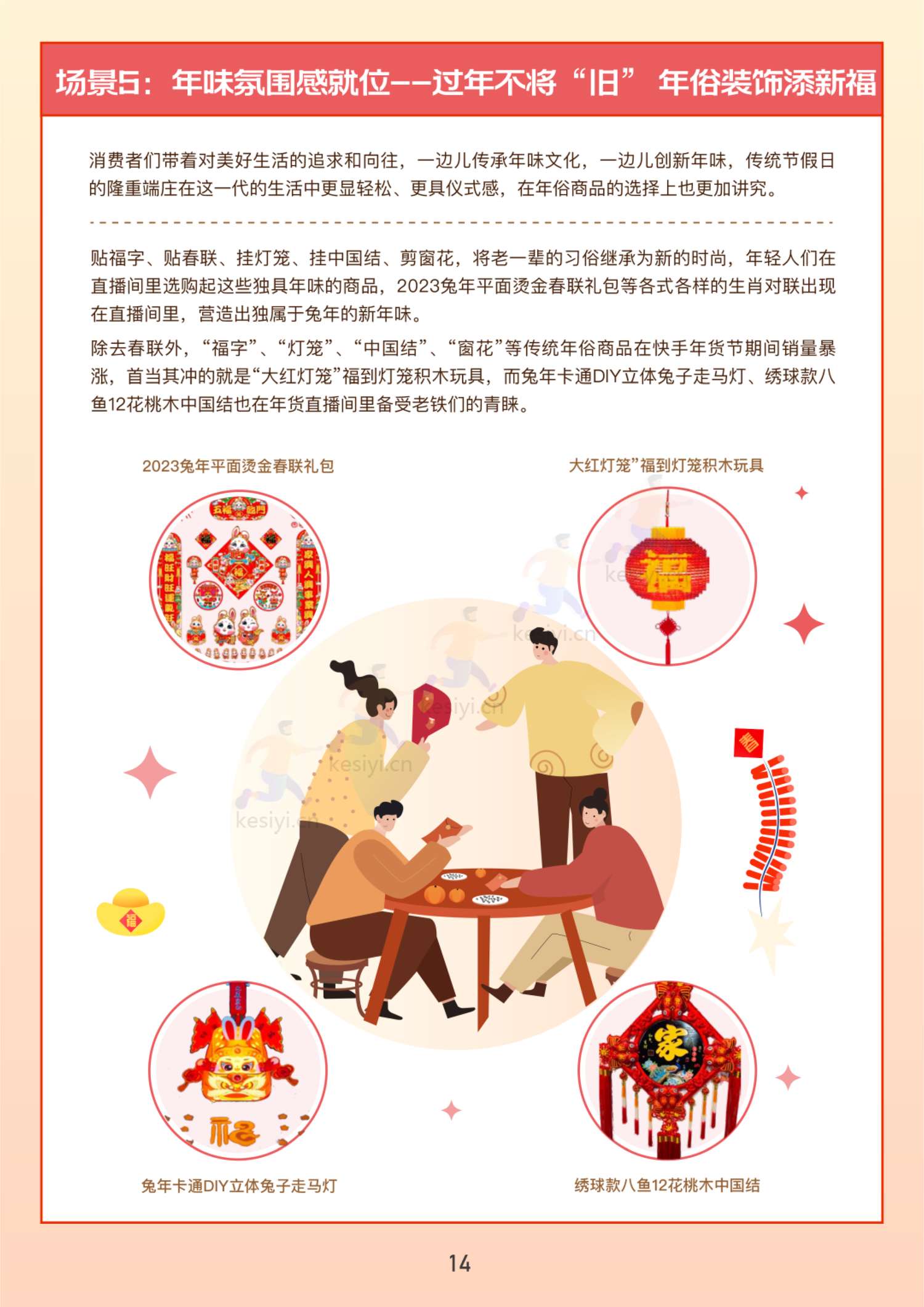 2023快手电商年货消费洞察报告-快手电商 2023快手电商年货消费洞察报告-快手电商