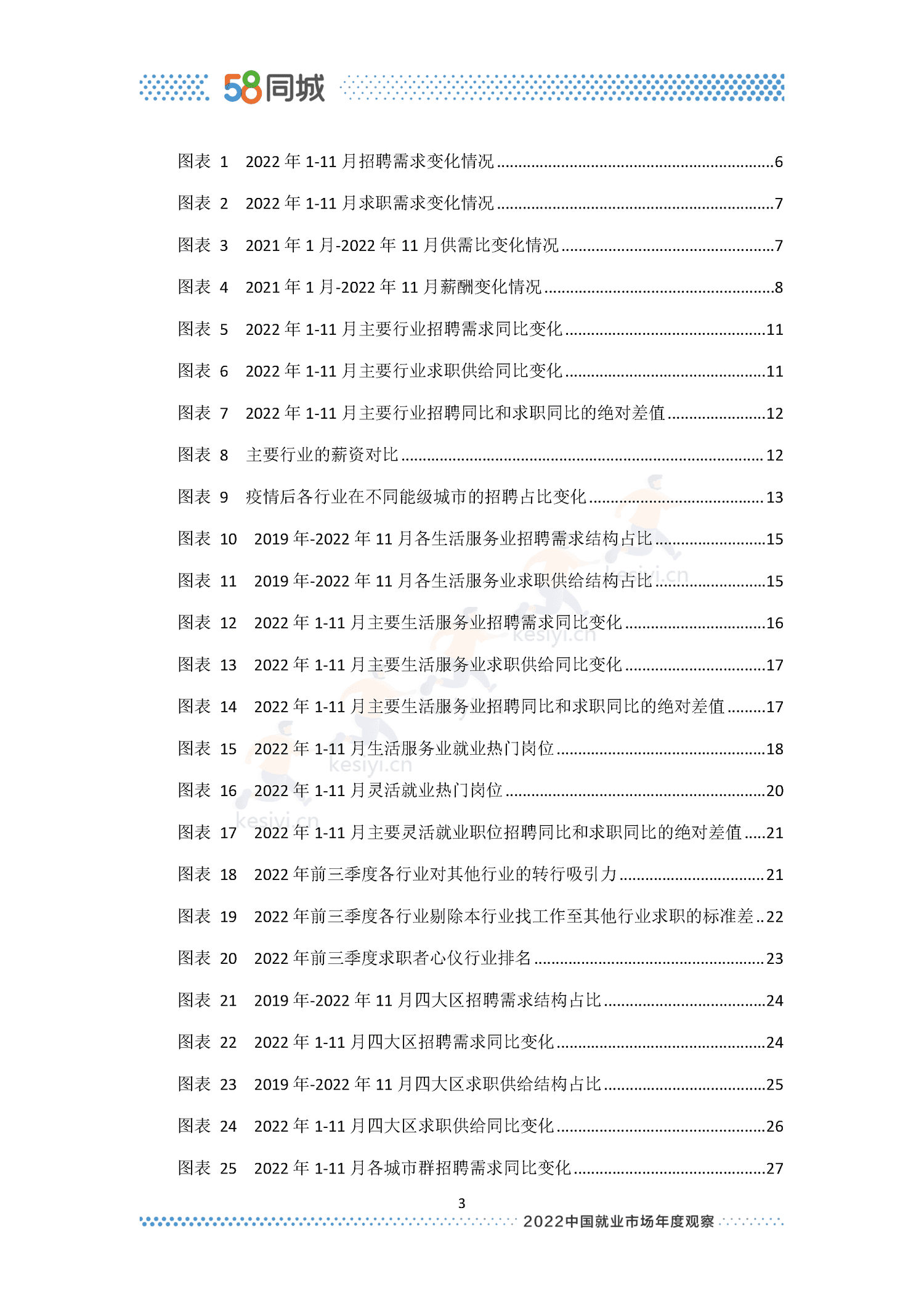 2022中国就业市场年度观察-58同城 2022中国就业市场年度观察-58同城