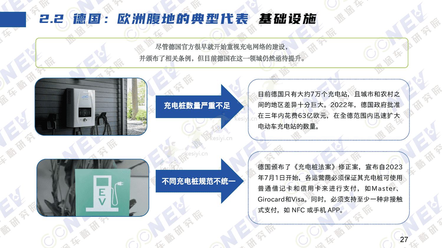 2023中国新能源汽车出海趋势分析报告-速途车酷研究院 2023中国新能源汽车出海趋势分析报告-速途车酷研究院
