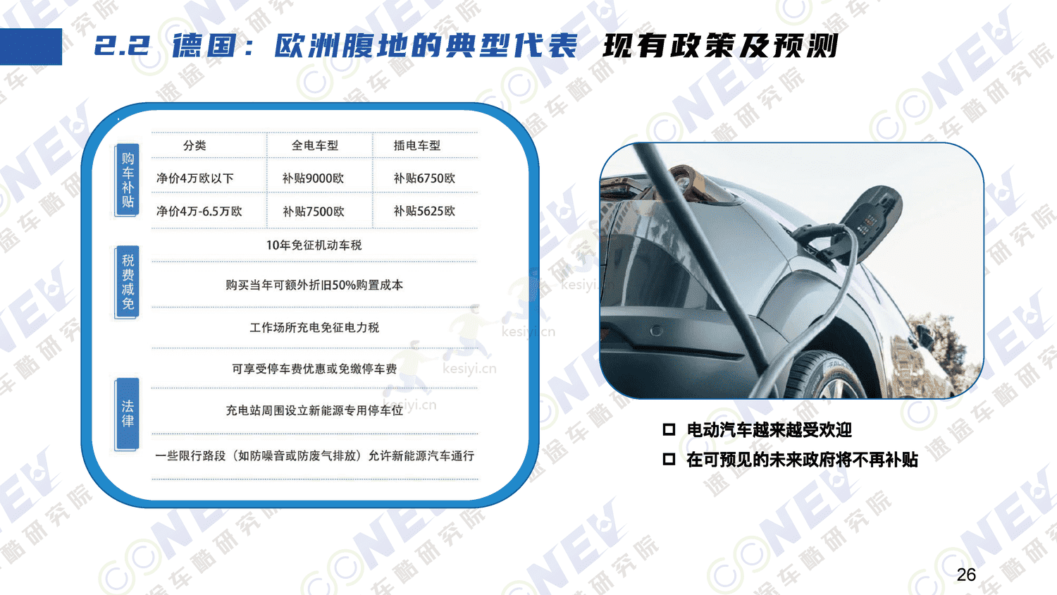 2023中国新能源汽车出海趋势分析报告-速途车酷研究院 2023中国新能源汽车出海趋势分析报告-速途车酷研究院