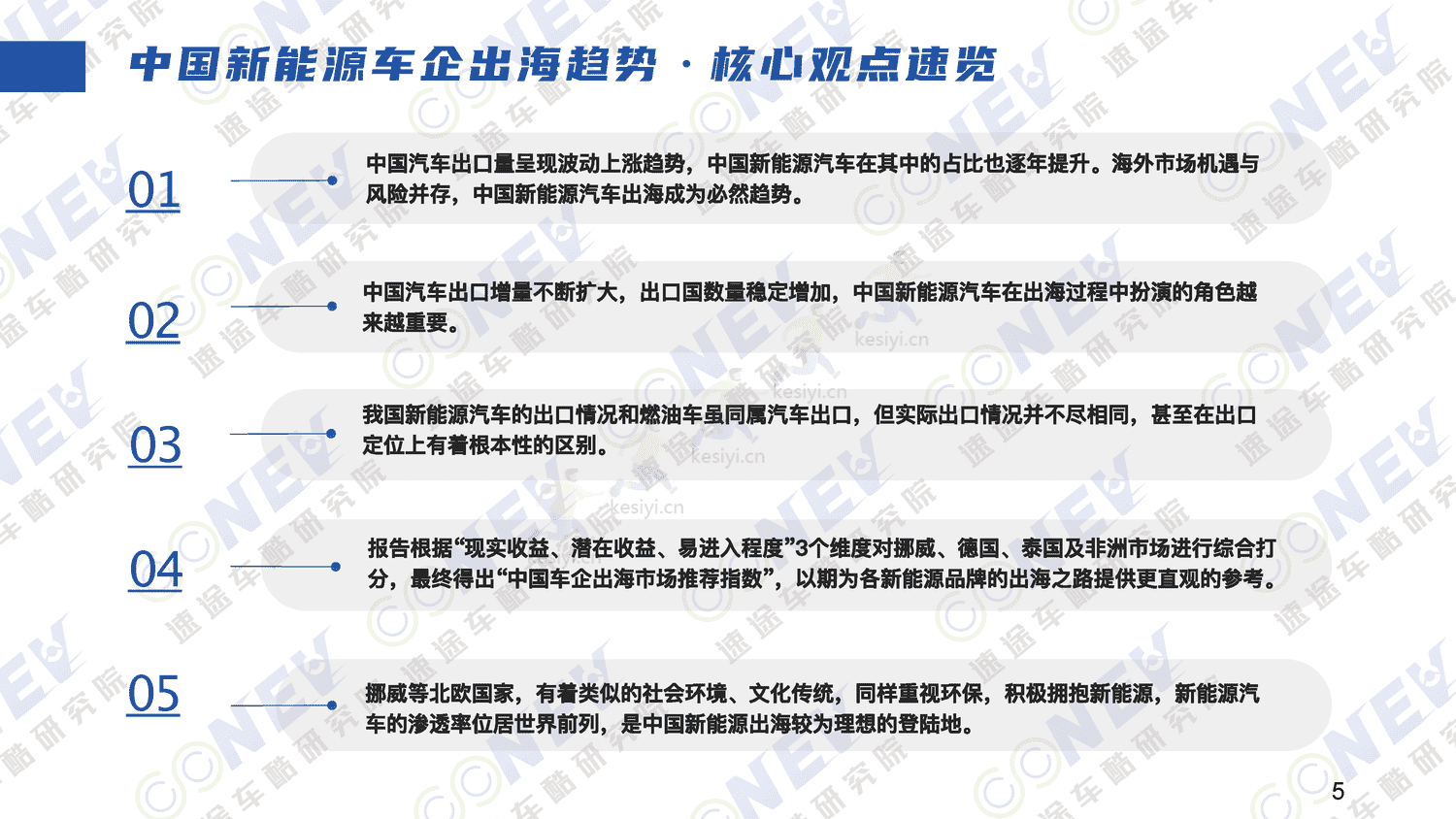 2023中国新能源汽车出海趋势分析报告-速途车酷研究院 2023中国新能源汽车出海趋势分析报告-速途车酷研究院