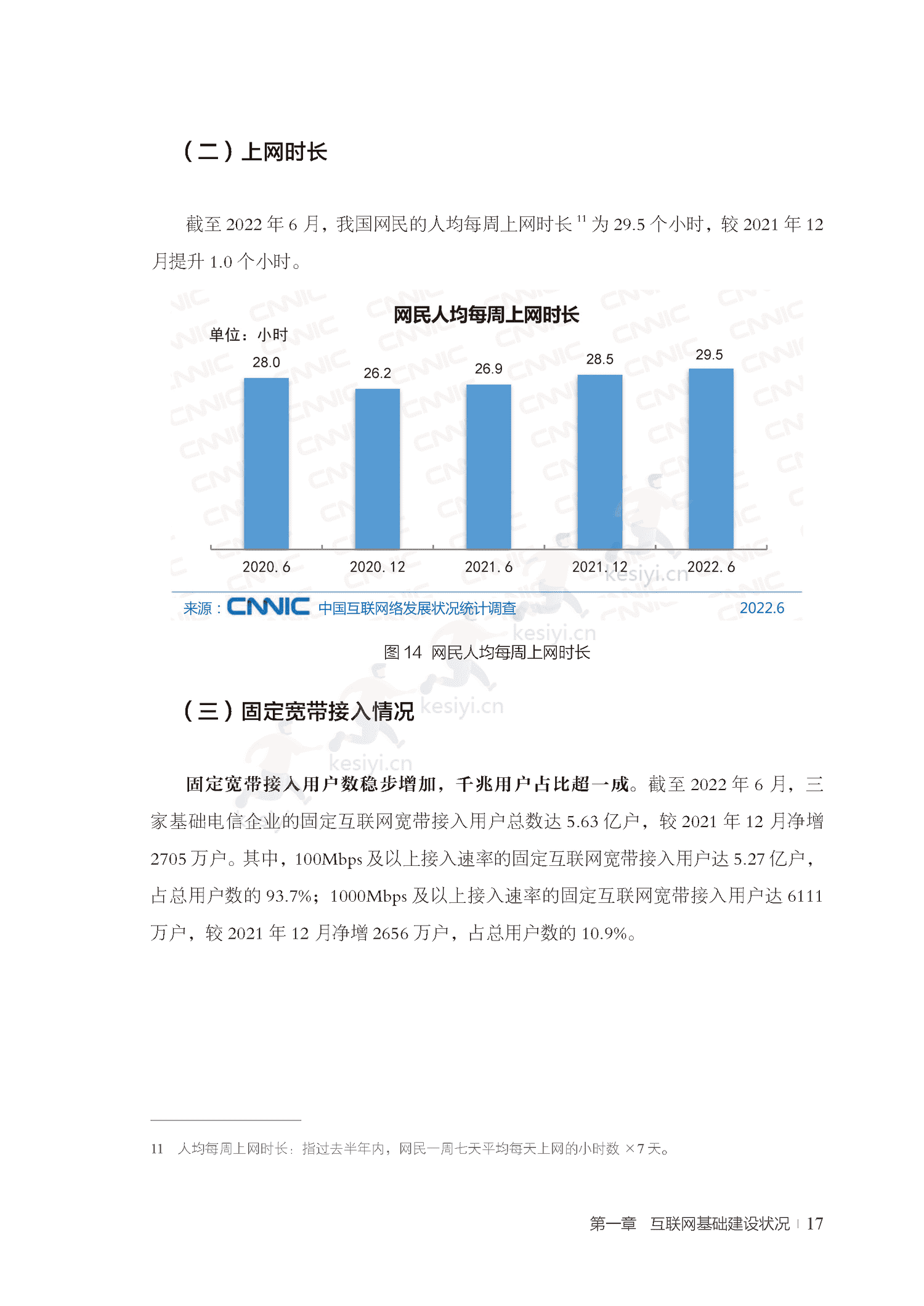 第50次中国互联网络发展状况统计报告-中国互联网络信息中心 第50次中国互联网络发展状况统计报告-中国互联网络信息中心