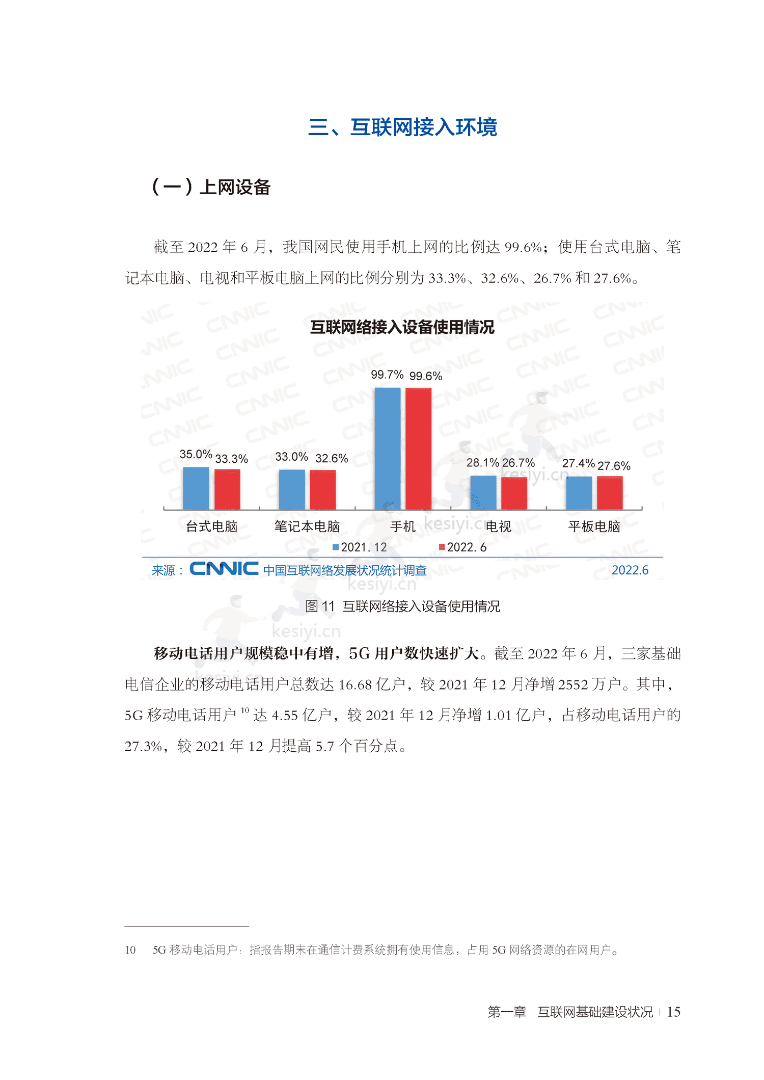 第50次中国互联网络发展状况统计报告-中国互联网络信息中心 第50次中国互联网络发展状况统计报告-中国互联网络信息中心