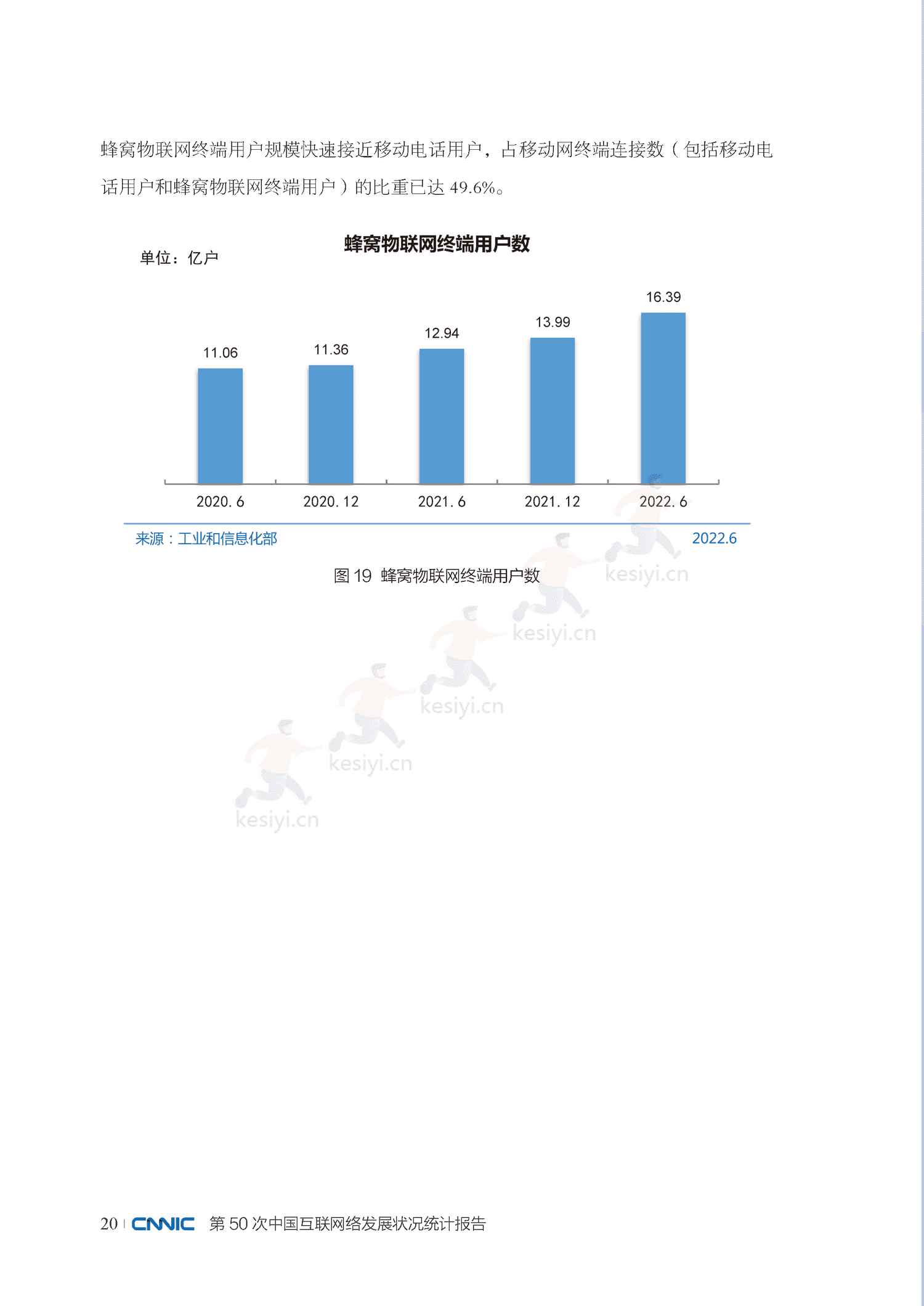 第50次中国互联网络发展状况统计报告-中国互联网络信息中心 第50次中国互联网络发展状况统计报告-中国互联网络信息中心