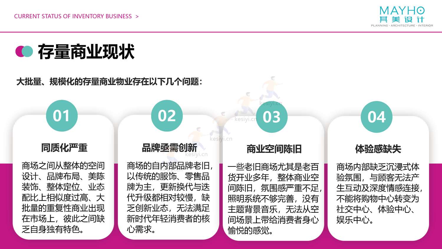 2022购物中心室内主题街区考察报告-其美设计 2022购物中心室内主题街区考察报告-其美设计