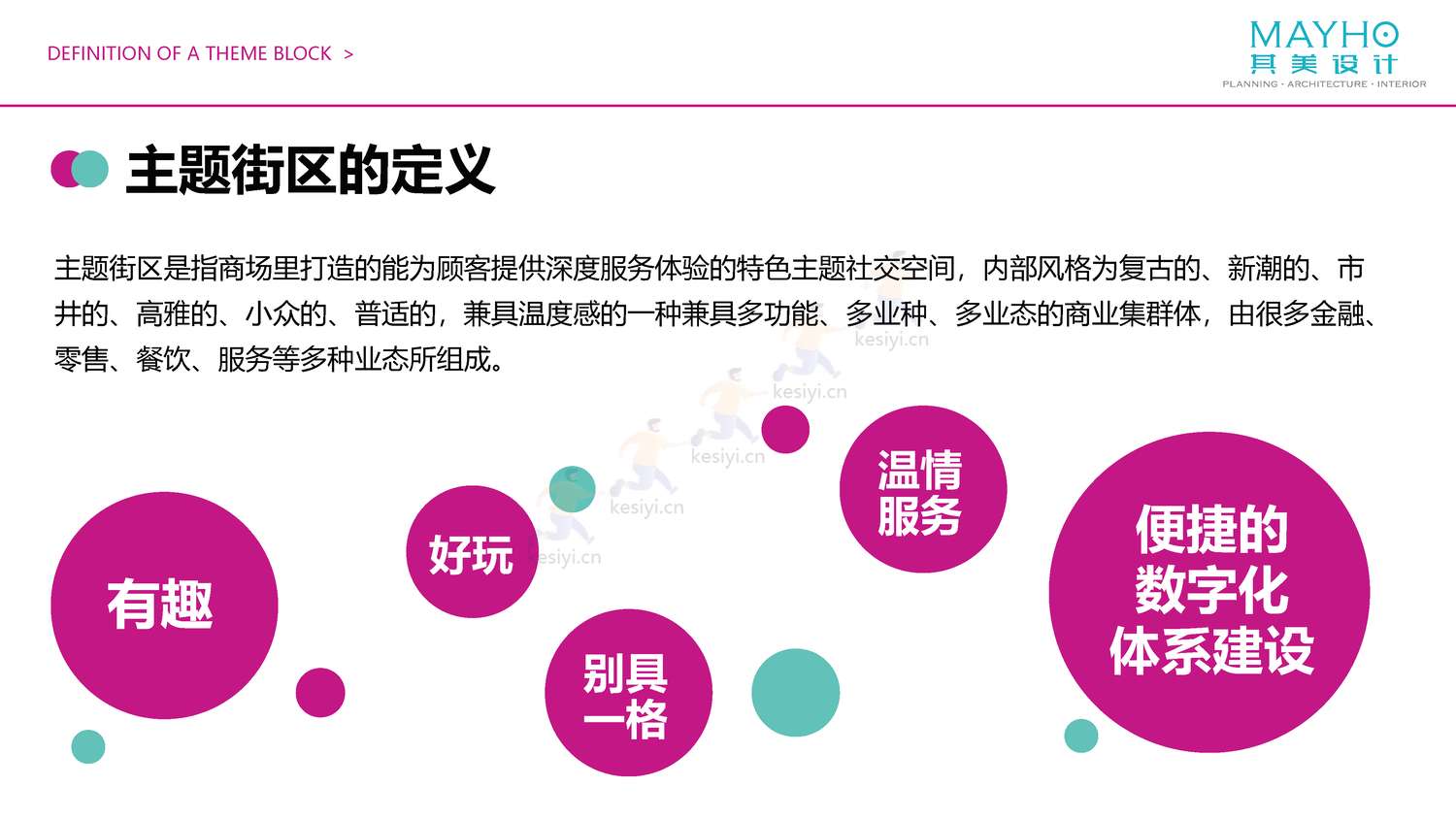 2022购物中心室内主题街区考察报告-其美设计 2022购物中心室内主题街区考察报告-其美设计