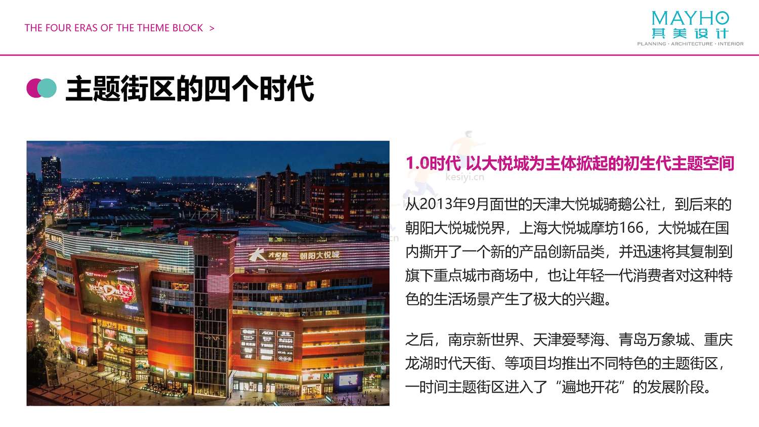 2022购物中心室内主题街区考察报告-其美设计 2022购物中心室内主题街区考察报告-其美设计