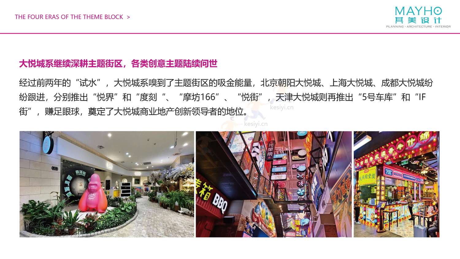 2022购物中心室内主题街区考察报告-其美设计 2022购物中心室内主题街区考察报告-其美设计