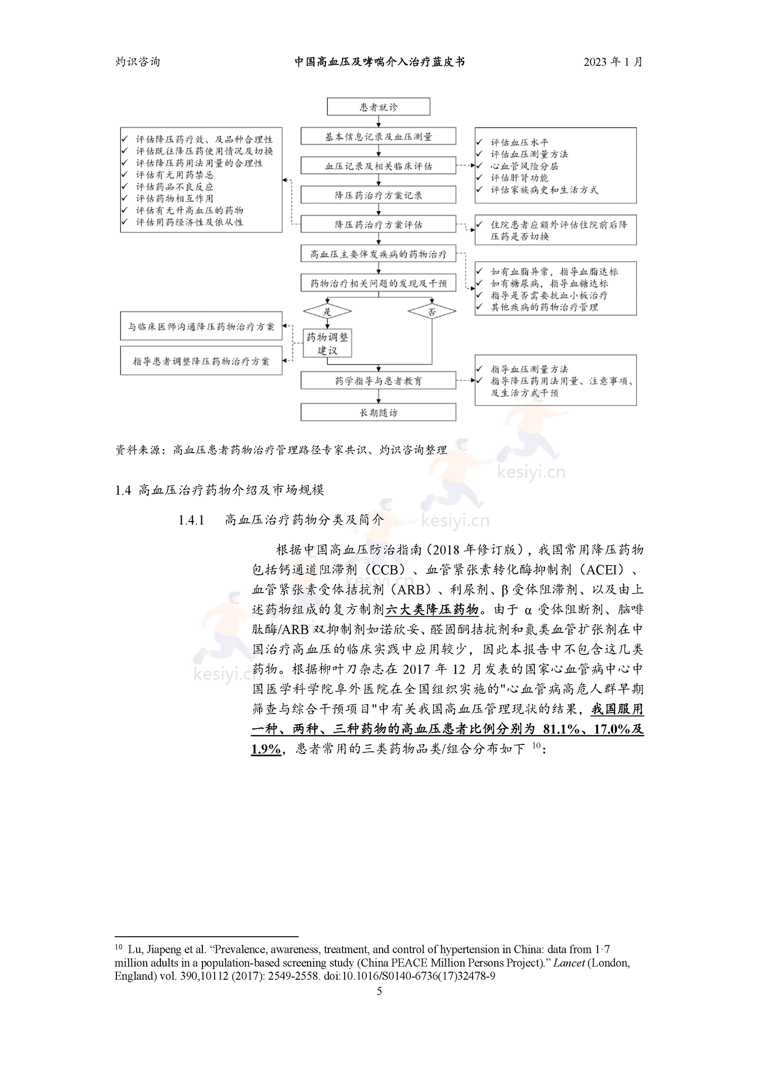 中国高血压及哮喘介入治疗蓝皮书-灼识咨询 中国高血压及哮喘介入治疗蓝皮书-灼识咨询