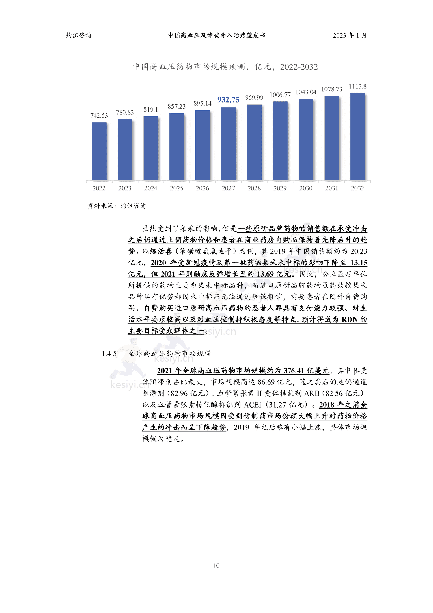 中国高血压及哮喘介入治疗蓝皮书-灼识咨询 中国高血压及哮喘介入治疗蓝皮书-灼识咨询
