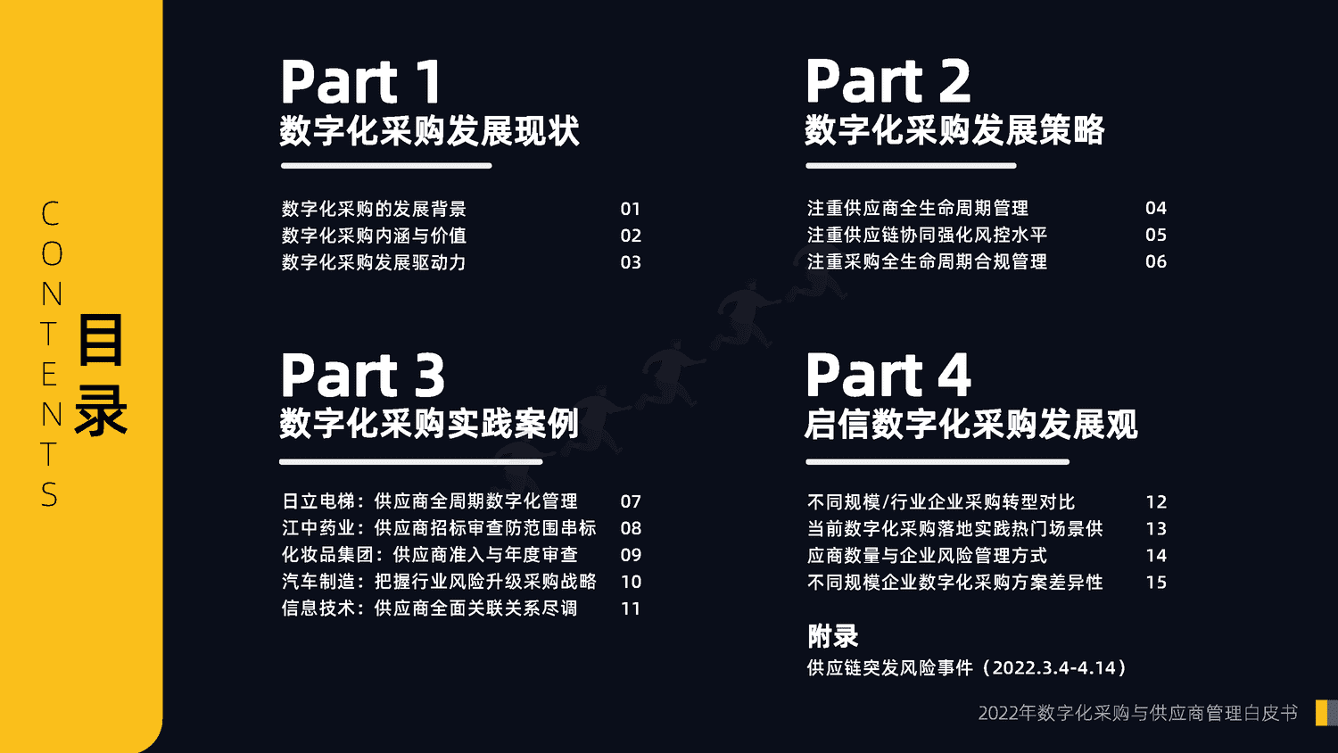 2022年数字化采购与供应商管理白皮书-启信宝 2022年数字化采购与供应商管理白皮书-启信宝