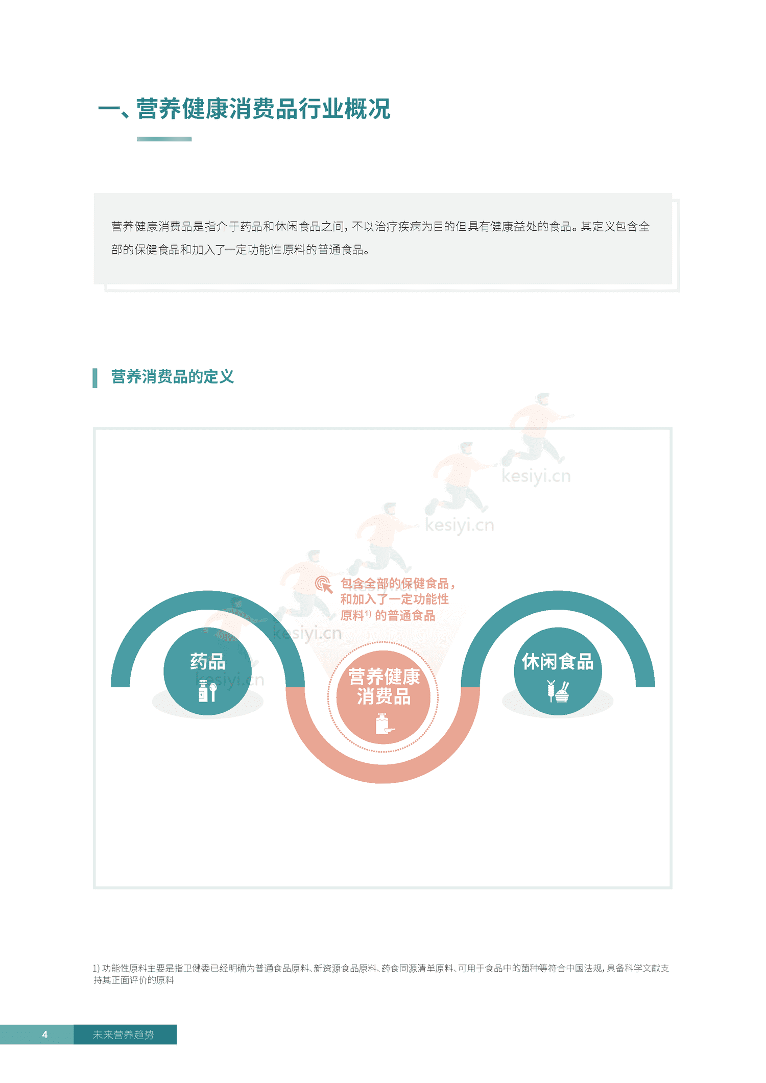 罗兰贝格&凯爱瑞:2023未来营养趋势白皮书 罗兰贝格&凯爱瑞:2023未来营养趋势白皮书