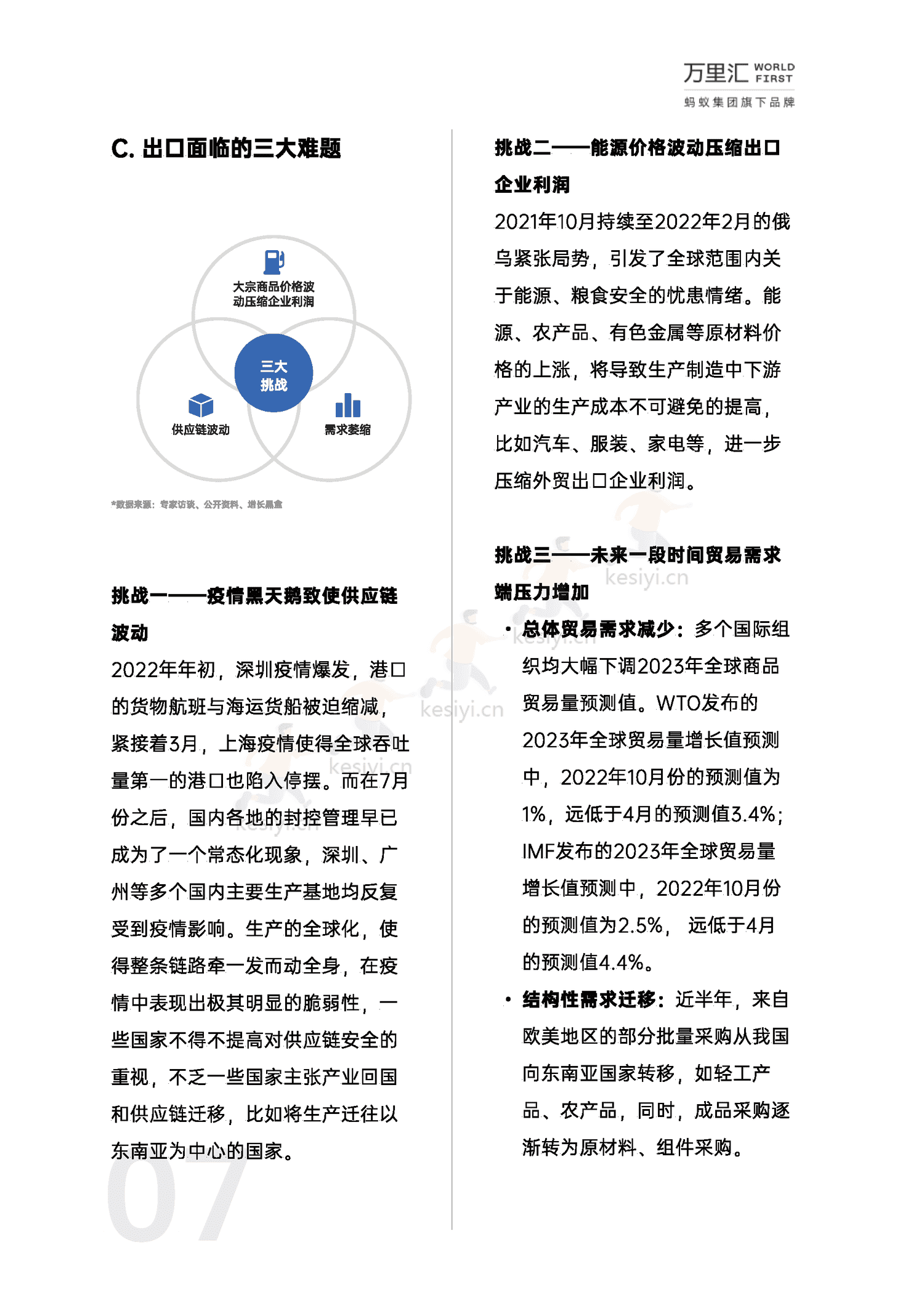 万里汇&增长黑盒-2023年中小微外贸企业出海白皮书 万里汇&增长黑盒-2023年中小微外贸企业出海白皮书