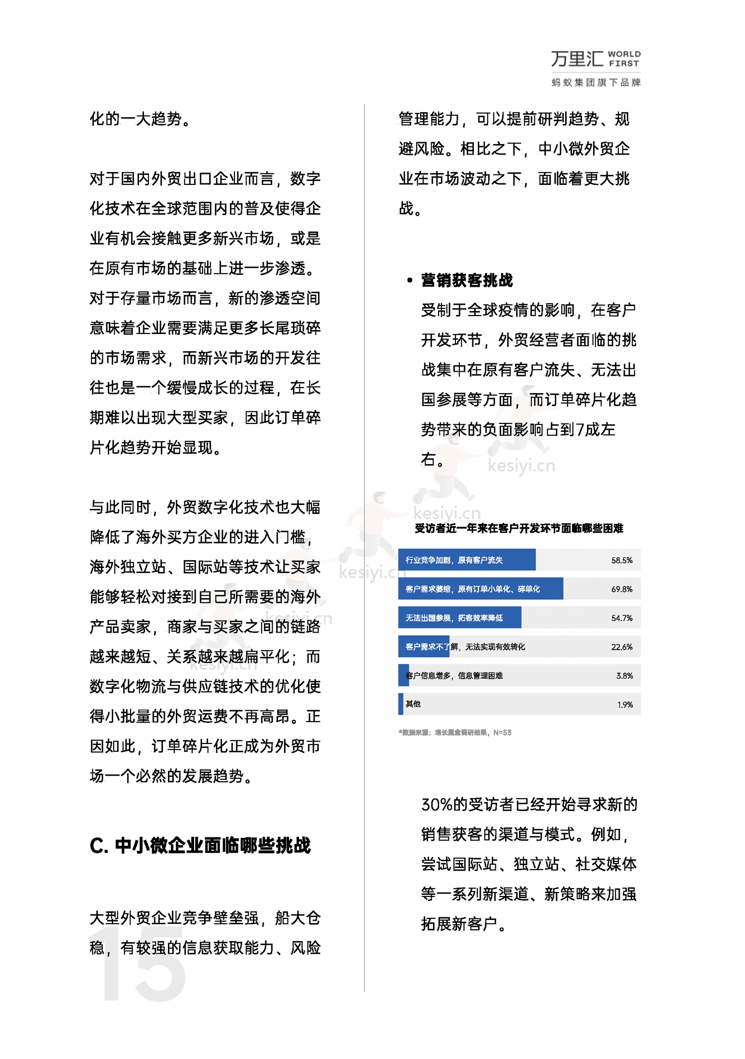 万里汇&增长黑盒-2023年中小微外贸企业出海白皮书 万里汇&增长黑盒-2023年中小微外贸企业出海白皮书