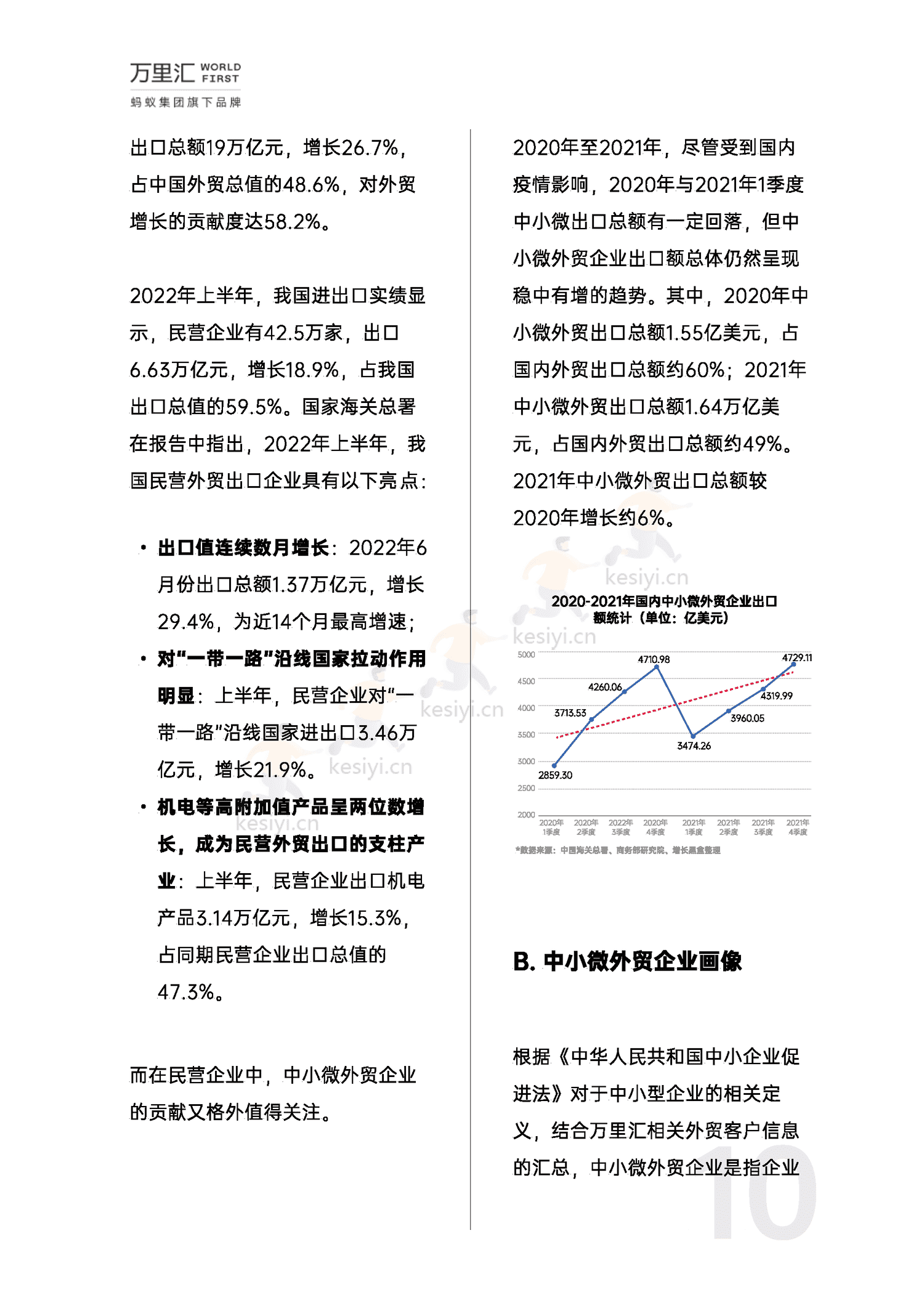 万里汇&增长黑盒-2023年中小微外贸企业出海白皮书 万里汇&增长黑盒-2023年中小微外贸企业出海白皮书