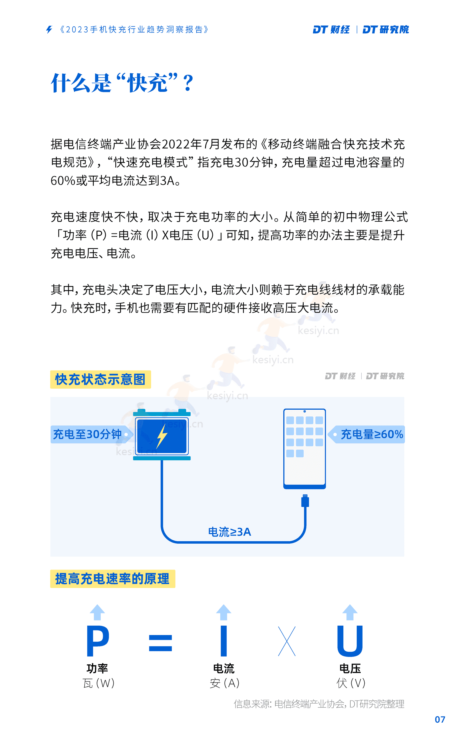 DT研究院:2023手机快充行业趋势洞察报告 DT研究院:2023手机快充行业趋势洞察报告