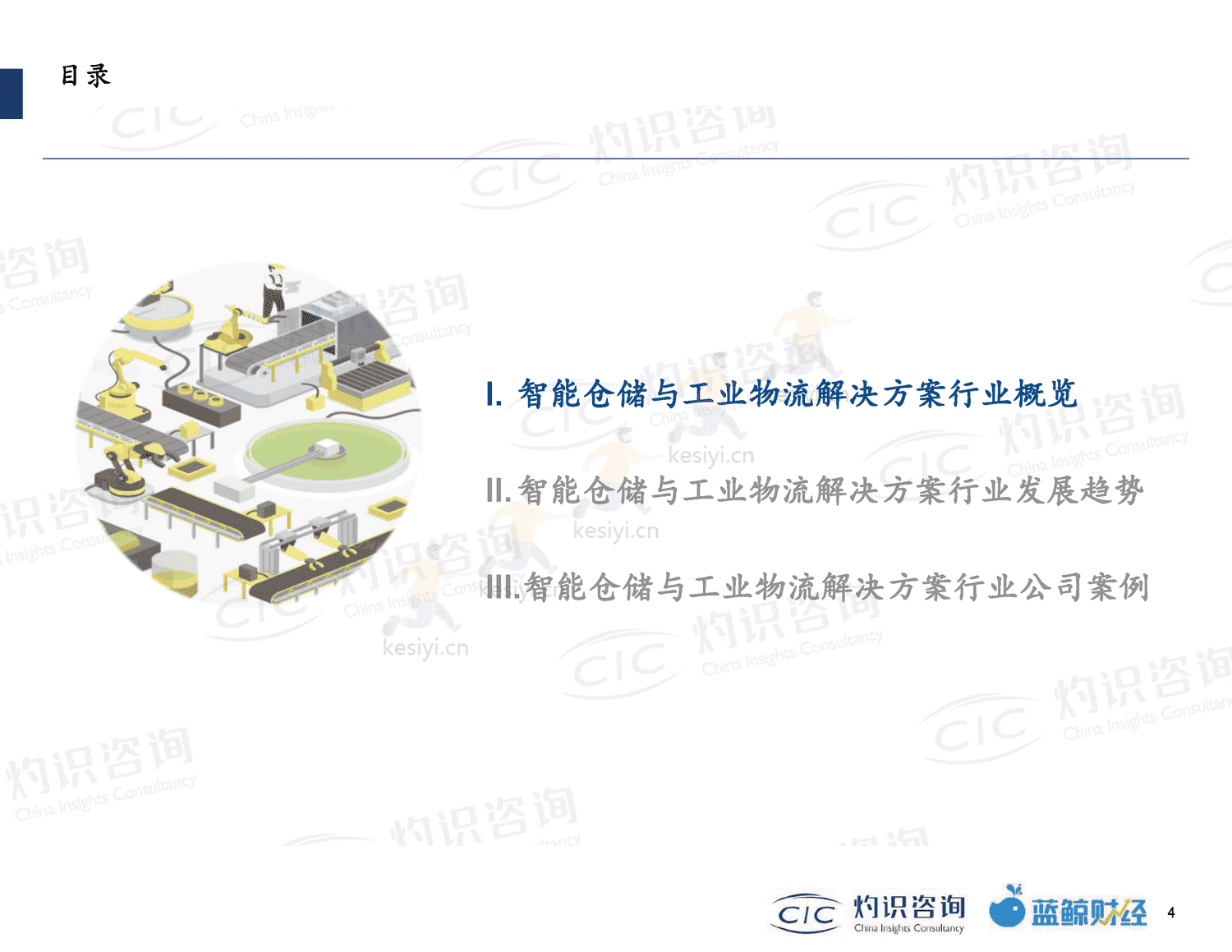 2022智能仓储及工业物流行业蓝皮书-灼识咨询 2022智能仓储及工业物流行业蓝皮书-灼识咨询