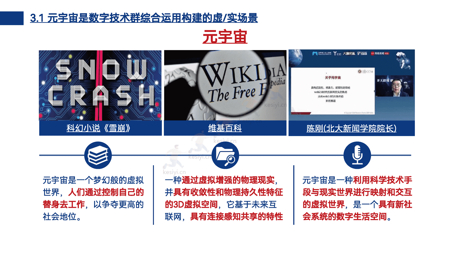 工业元宇宙模式、技术与应用初探 工业元宇宙模式、技术与应用初探