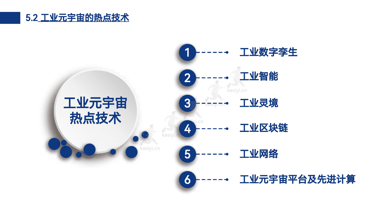 工业元宇宙模式、技术与应用初探 工业元宇宙模式、技术与应用初探
