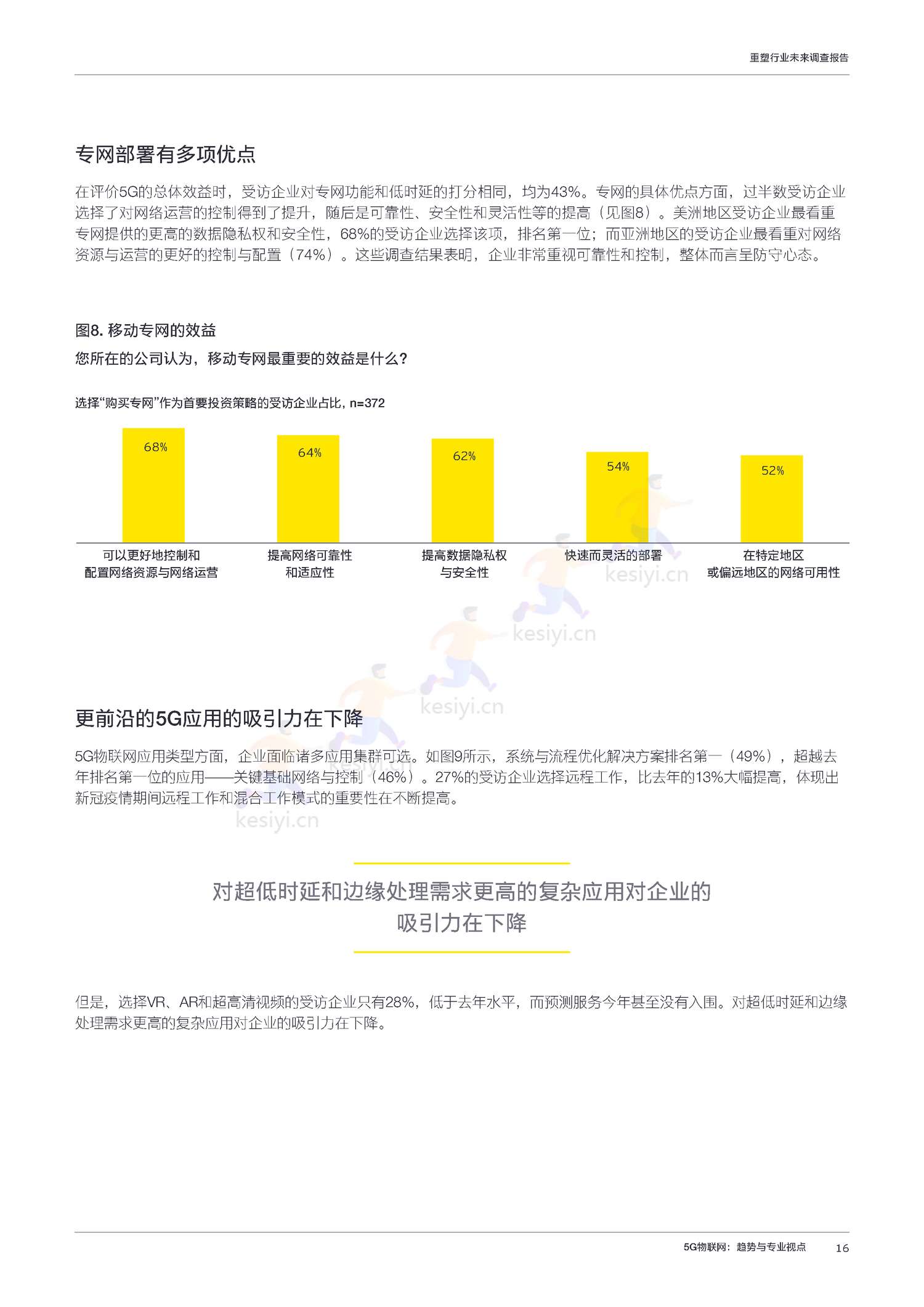 工业4.0时代:2022年重塑行业未来调查报告-安永 工业4.0时代:2022年重塑行业未来调查报告-安永
