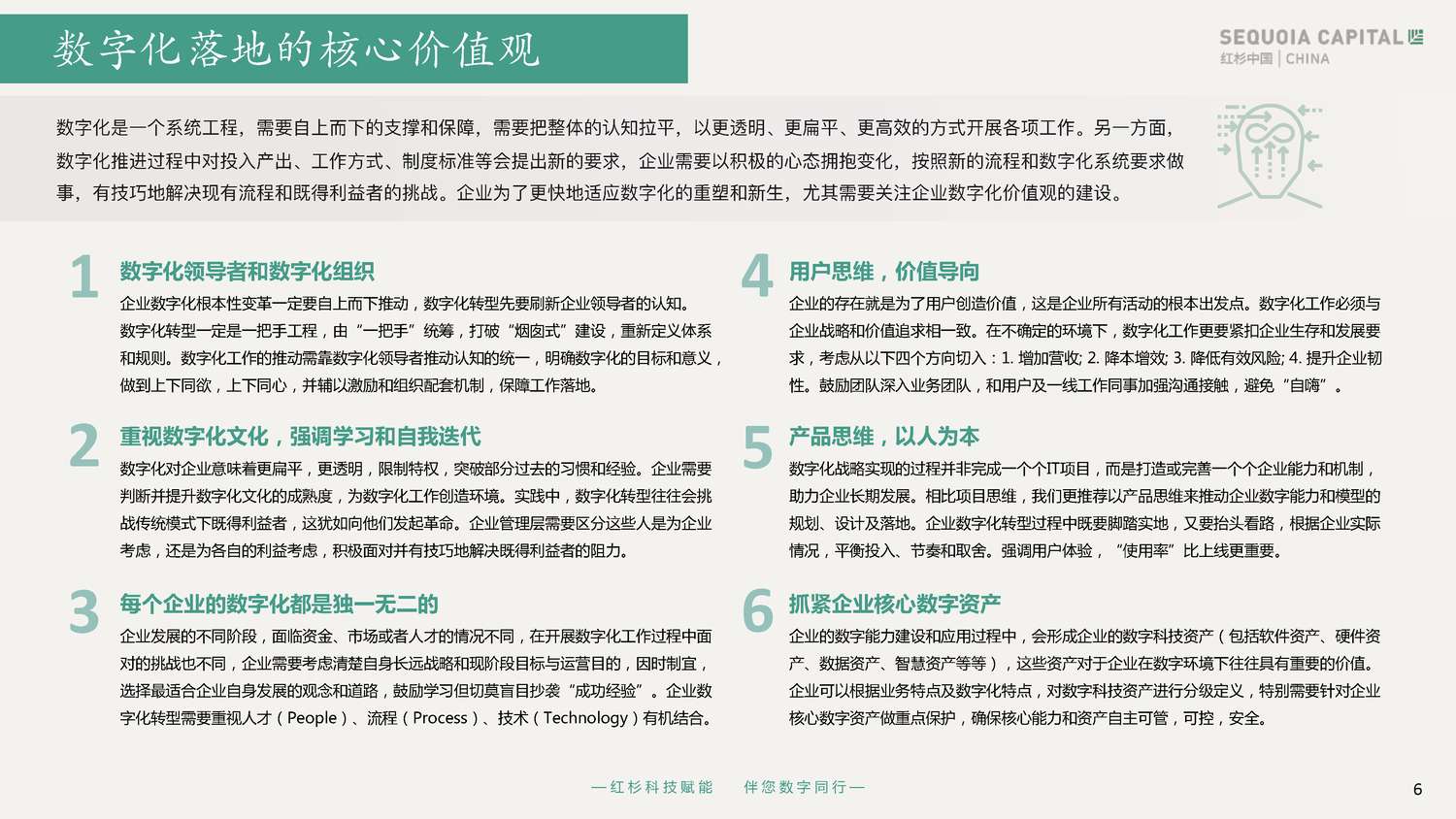 2022企业数字化年度指南-红杉中国 2022企业数字化年度指南-红杉中国