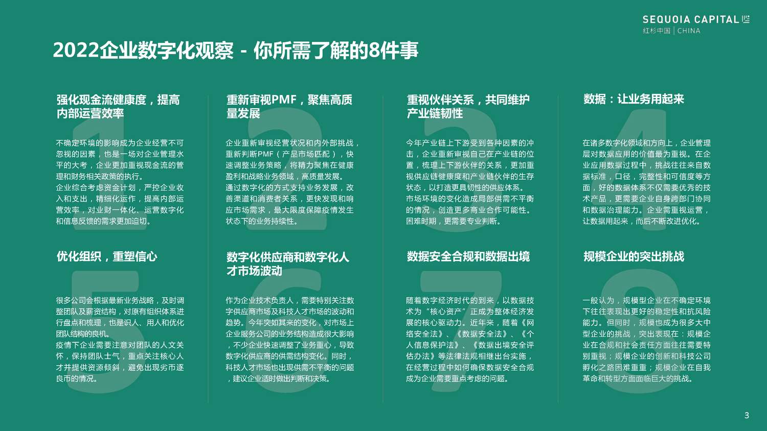 2022企业数字化年度指南-红杉中国 2022企业数字化年度指南-红杉中国