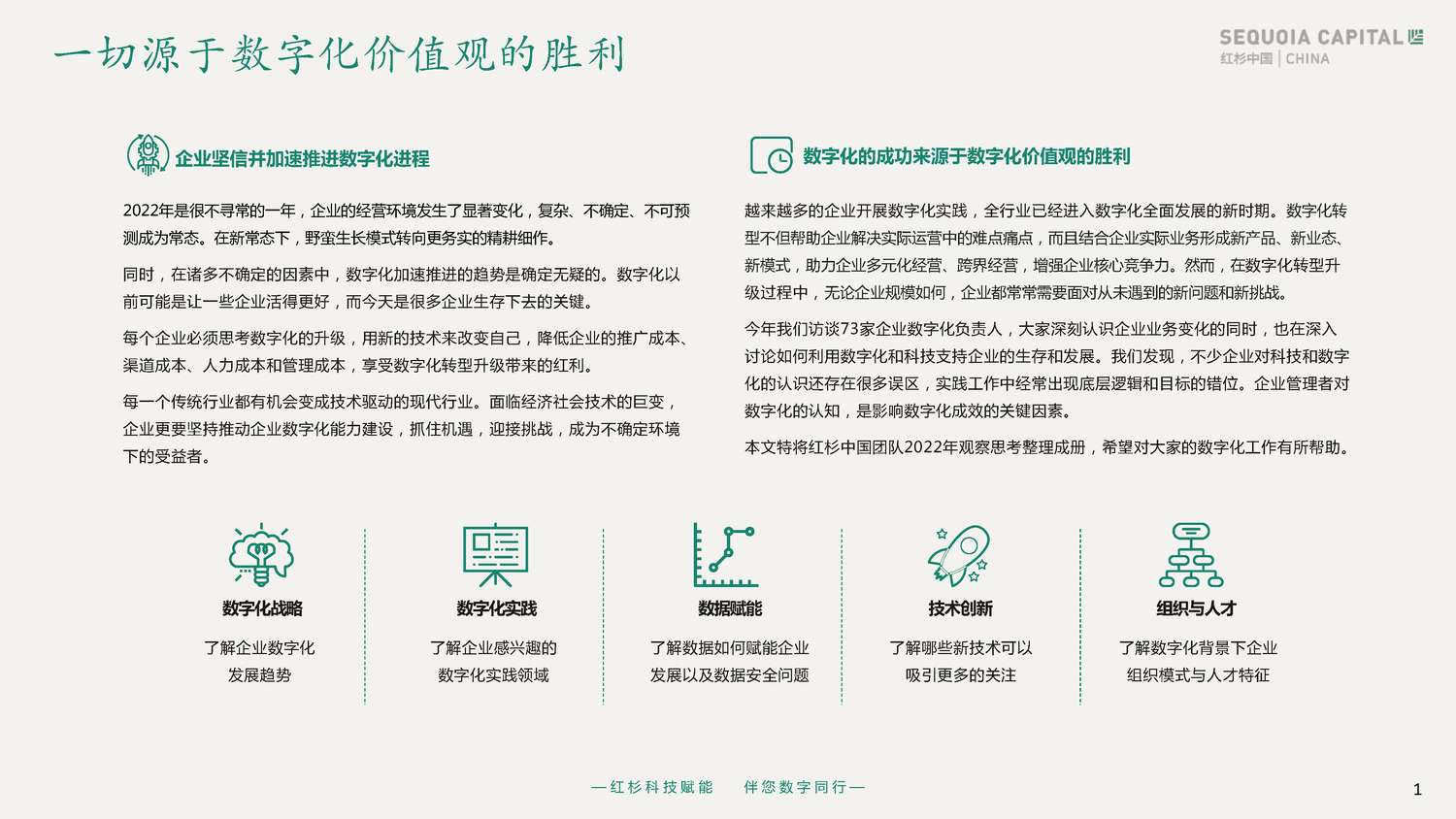2022企业数字化年度指南-红杉中国 2022企业数字化年度指南-红杉中国