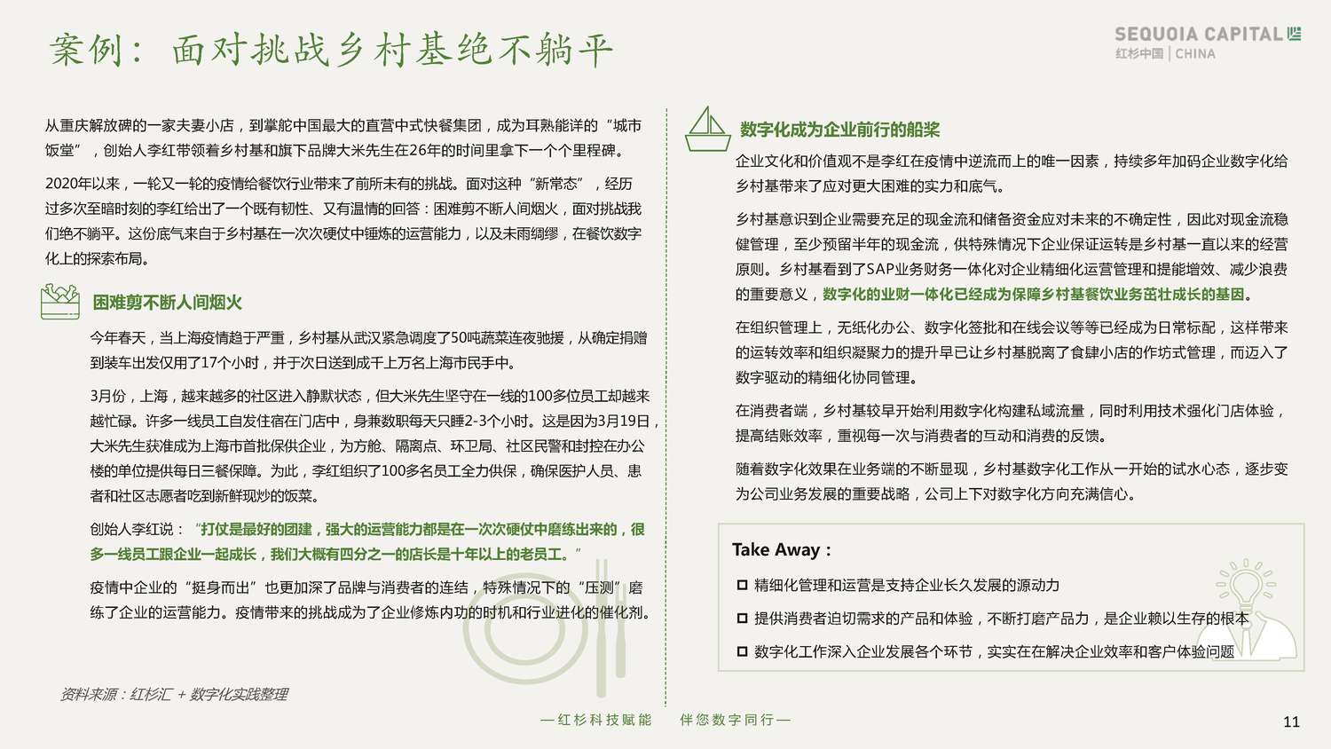 2022企业数字化年度指南-红杉中国 2022企业数字化年度指南-红杉中国