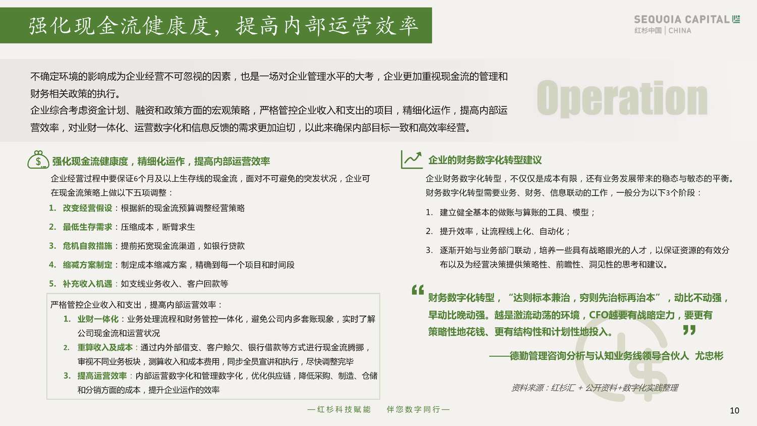 2022企业数字化年度指南-红杉中国 2022企业数字化年度指南-红杉中国
