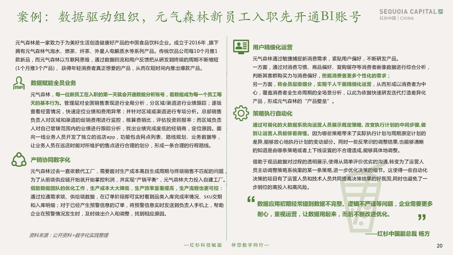 2022企业数字化年度指南-红杉中国 2022企业数字化年度指南-红杉中国