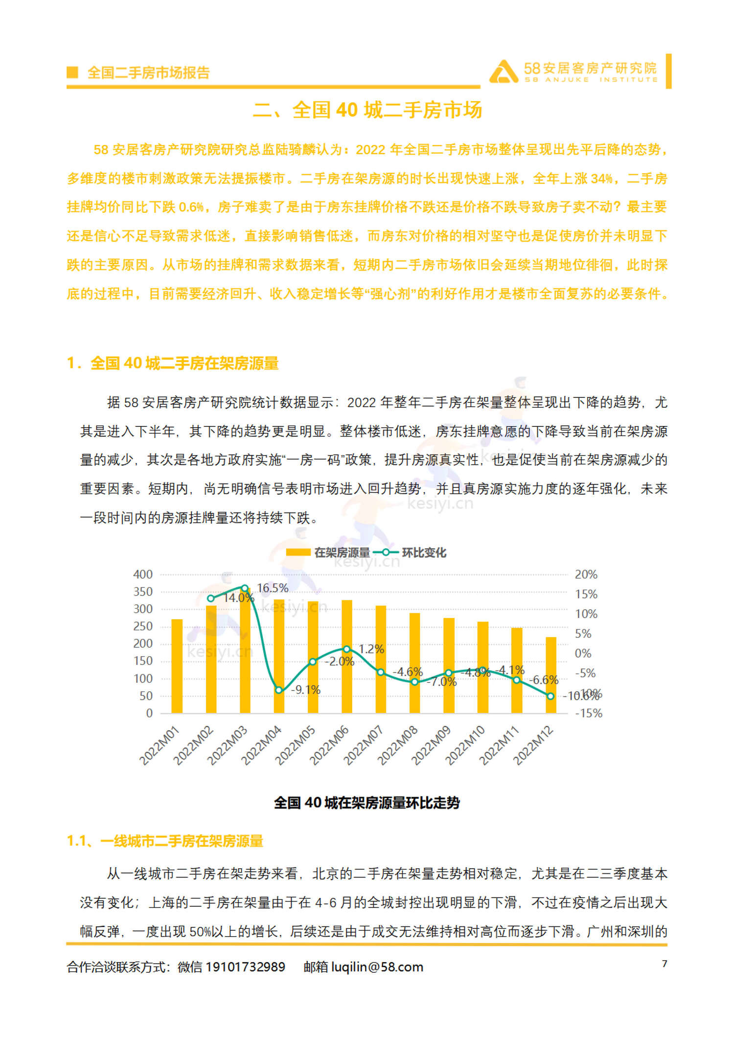 2022年全国二手房市场报告-58 2022年全国二手房市场报告-58